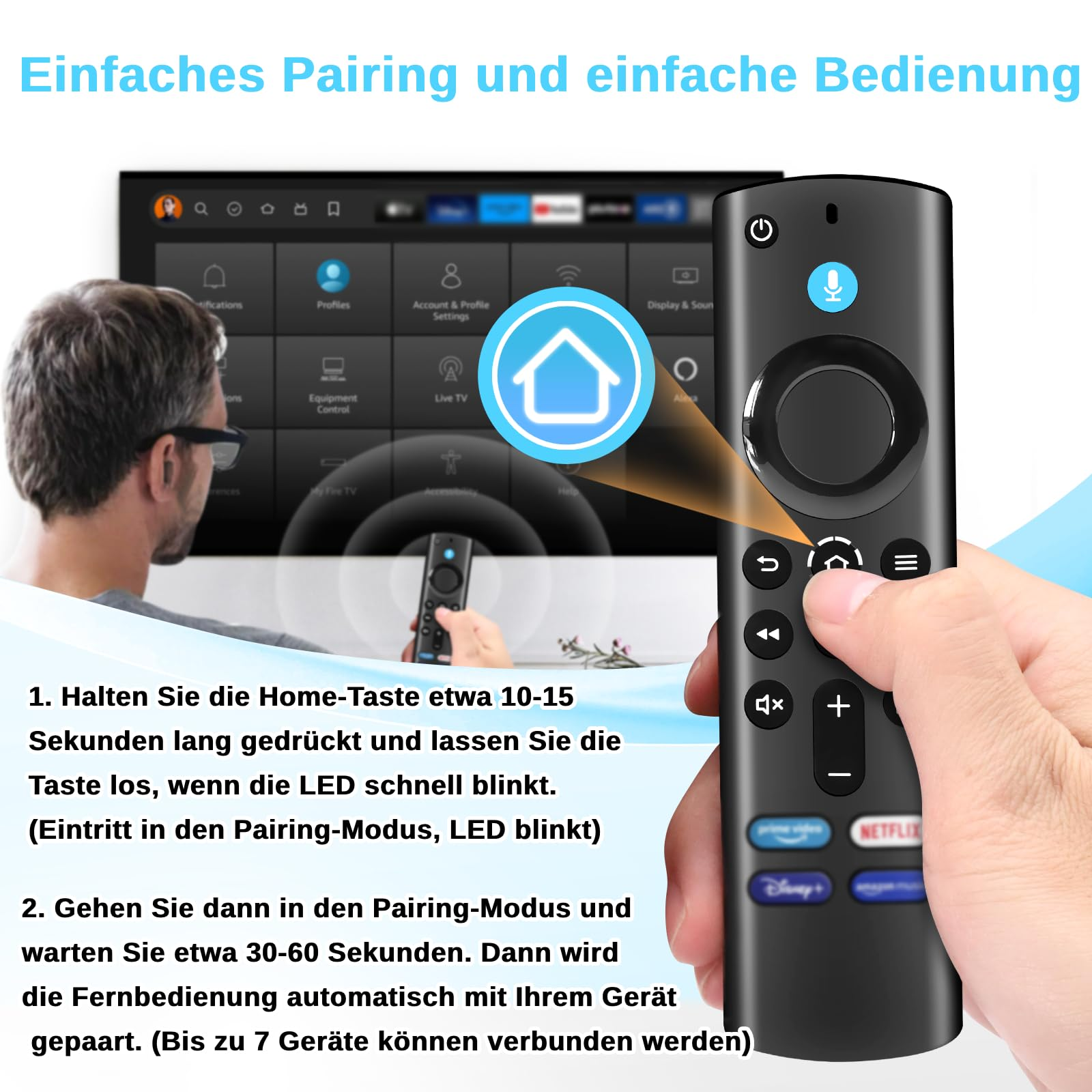 Hand hält Fernbedienung mit Fernseher und Textanweisungen.