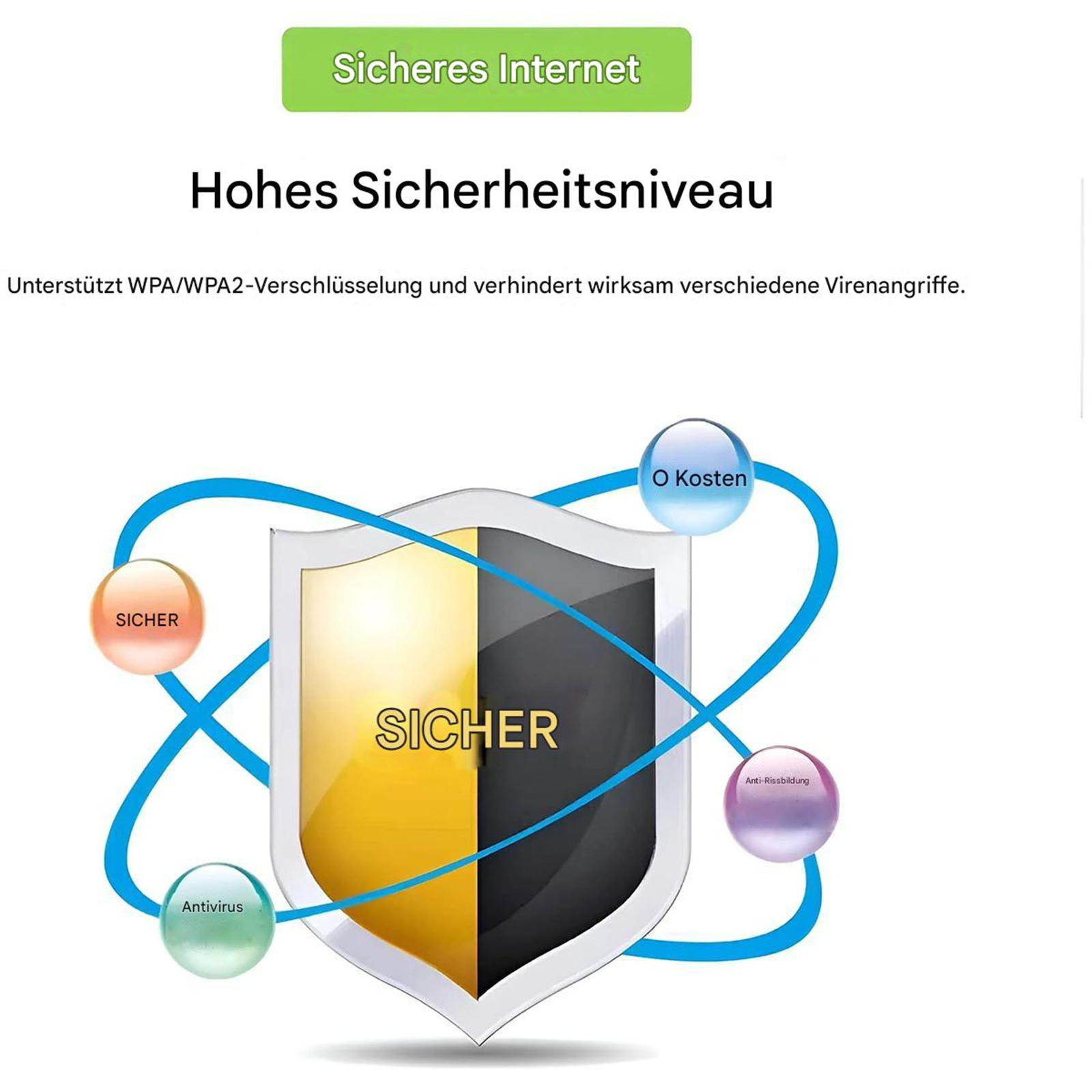 Bild zeigt Schild mit Schloss und vier Kugeln. Text weist auf sicheres Internet und Anti-Virus hin.