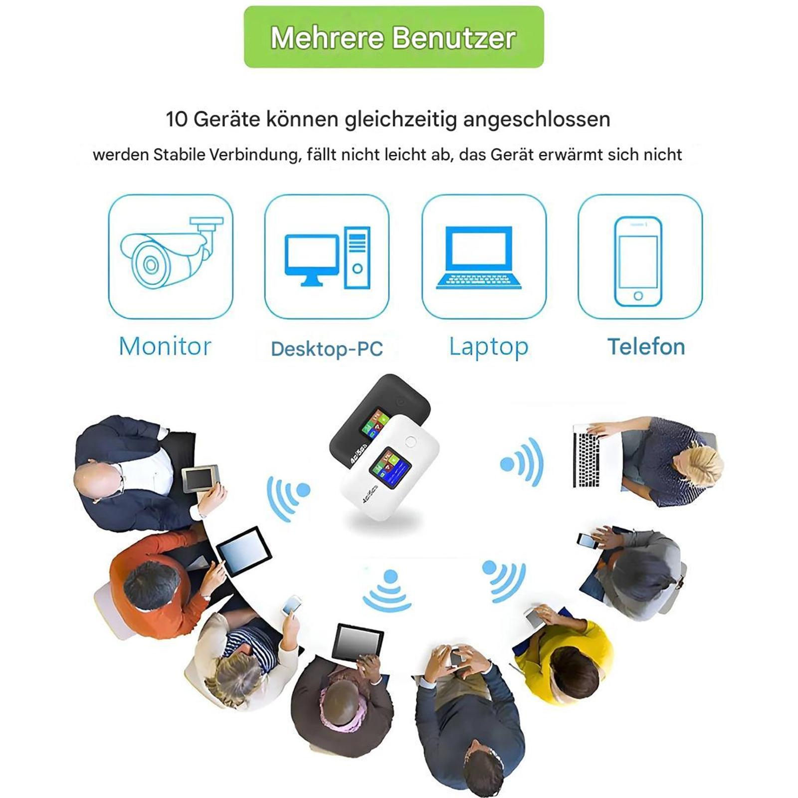 Personen nutzen Geräte um einen Tisch, mit Geräte-Symbolen und Router.