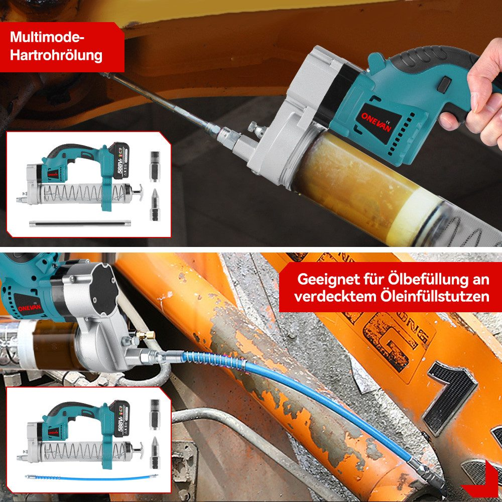 Mehrere Bilder einer türkis-schwarzen Fettpresse in verschiedenen Szenarien, mit Beschriftungen.