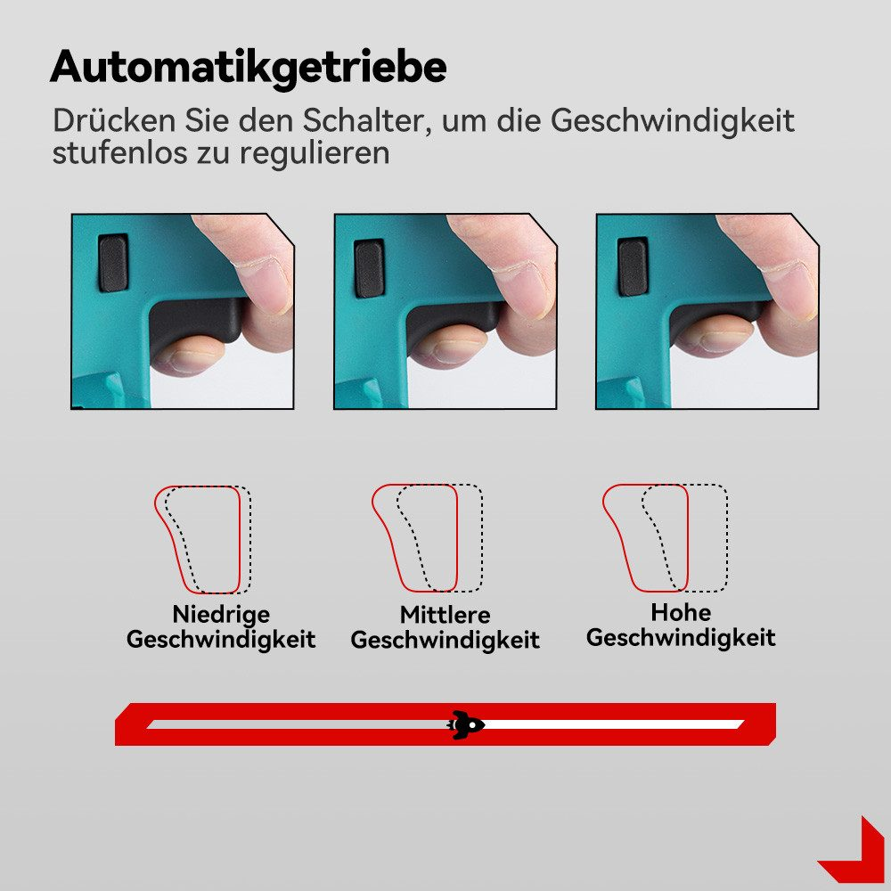 Diagramm mit drei Positionen eines Werkzeugschalters zur Geschwindigkeitsregulierung, mit Geschwindigkeitsbezeichnungen.