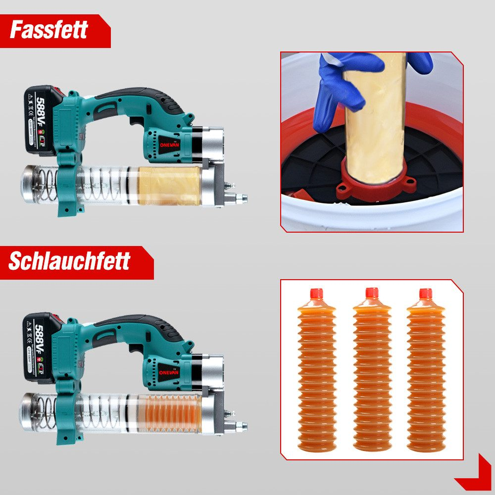 Mehrere Bilder einer türkis-schwarzen Fettpresse mit Fettbehältern und Beschriftungen.