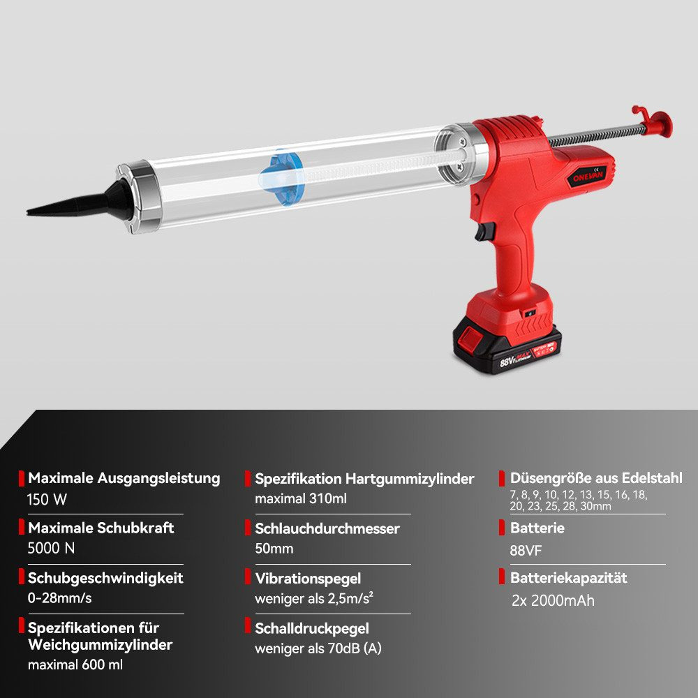 Rote Dichtstoffpistole mit Spezifikationen: Leistung, Geschwindigkeit und Kapazität. Text: 'Max. Leistung 150 W', 'Max. 600 ml'.