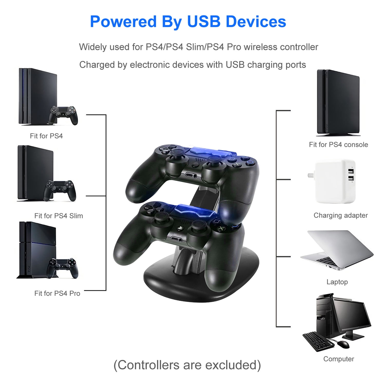 Ladestation für Controller. Zeigt verschiedene Geräte und Konsolen, mit denen es kompatibel ist. (Controller sind ausgeschlossen).