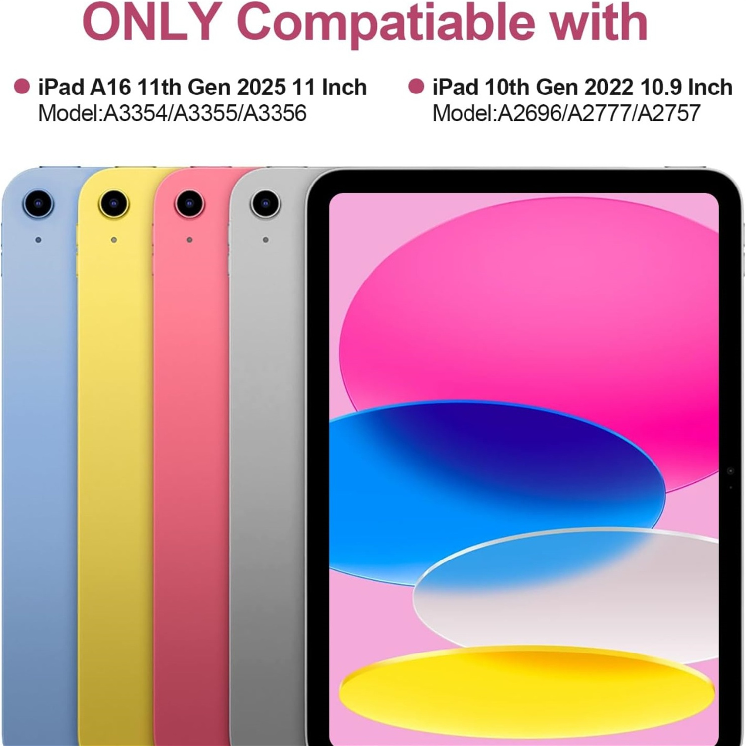 iPads in verschiedenen Farben: blau, gelb, rosa, grau. Text: 'NUR kompatibel mit' mit Modellnummern.