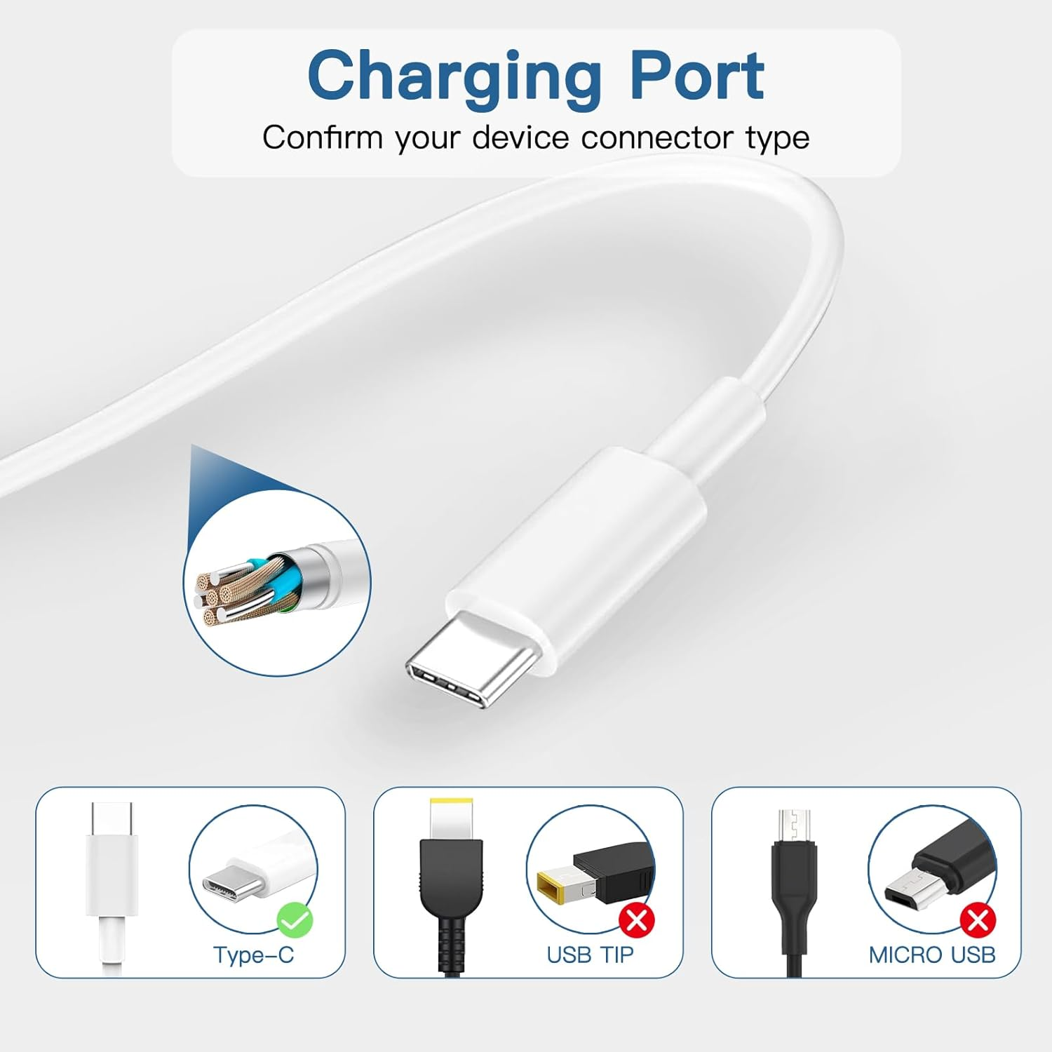 Diagramm, das ein Kabel mit einem Typ-C-Anschluss und Beispiele für andere Anschlusstypen (USB, Micro-USB) zeigt. Weißer Hintergrund.