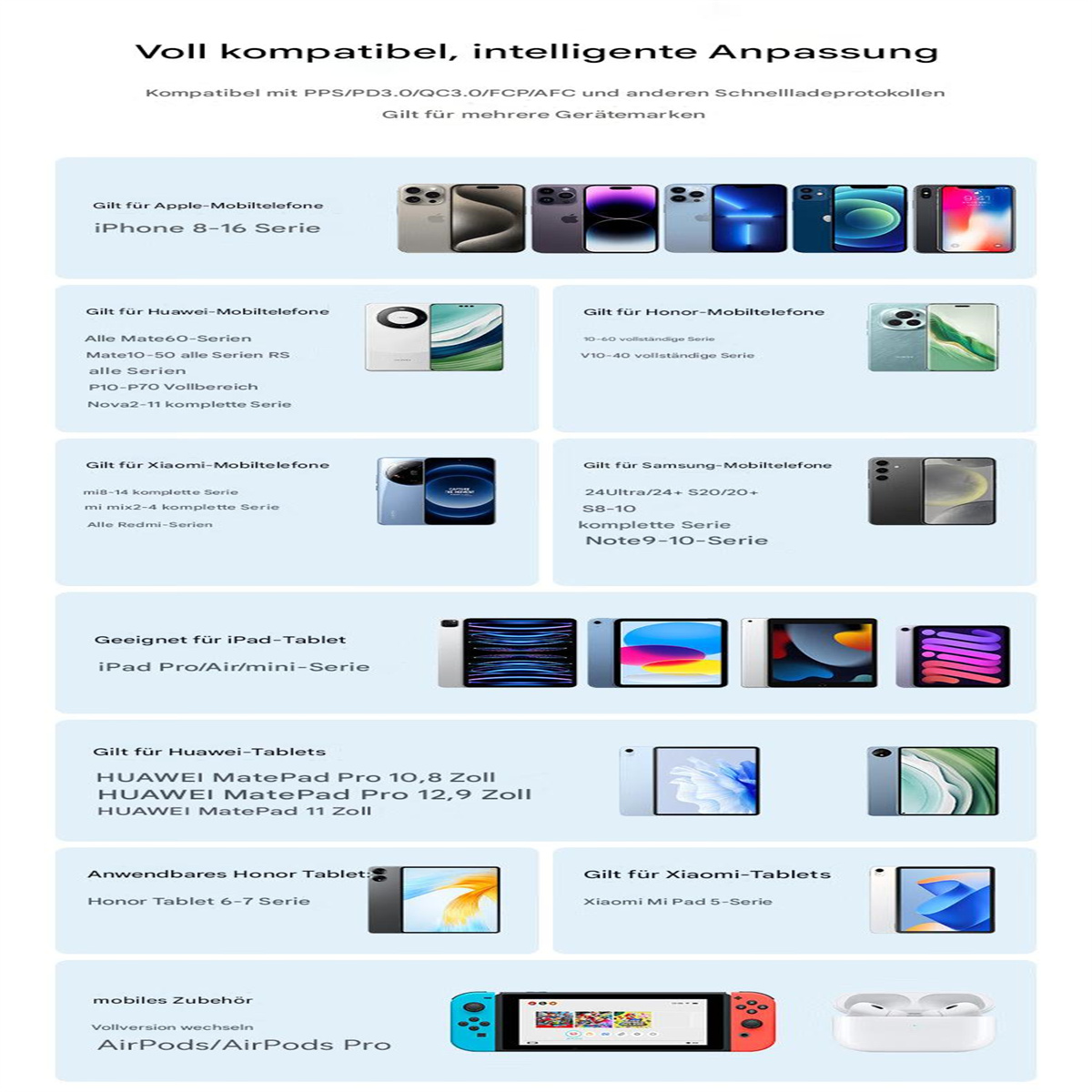 Eine Werbung mit Telefonen. Listet verschiedene Telefonmodelle und -marken auf, darunter Apple, Samsung und Huawei.