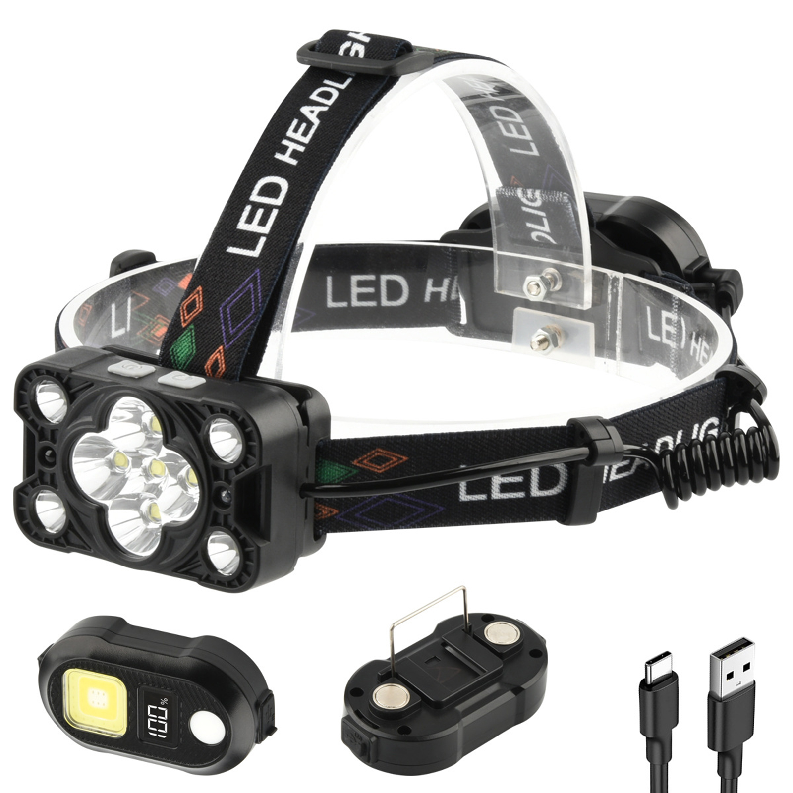 Stirnlampe mit mehreren LEDs, verstellbarem Riemen und zusätzlichem Zubehör.