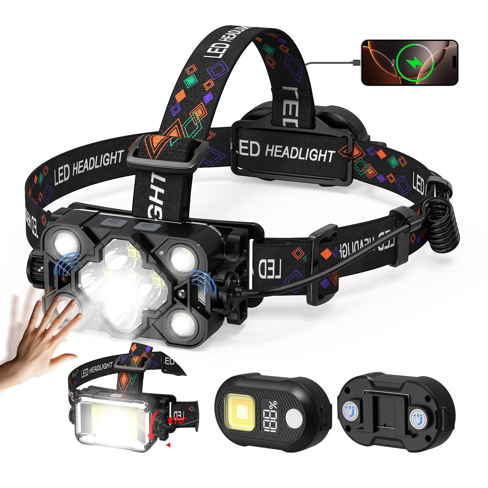 Schwarze LED-Stirnlampe, mehrere Ansichten, mit ausgestreckter Hand. Grafik zum Aufladen des Telefons.
