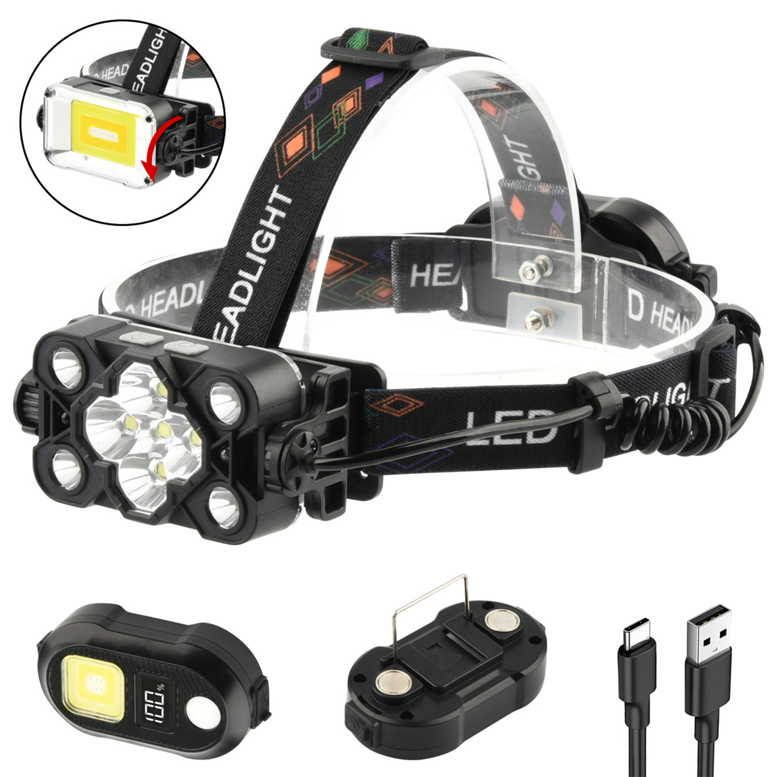 Schwarze Stirnlampe mit mehreren LEDs, einer kleinen Anzeigeeinheit und Ladekabeln. Enthält verschiedene Ansichten.