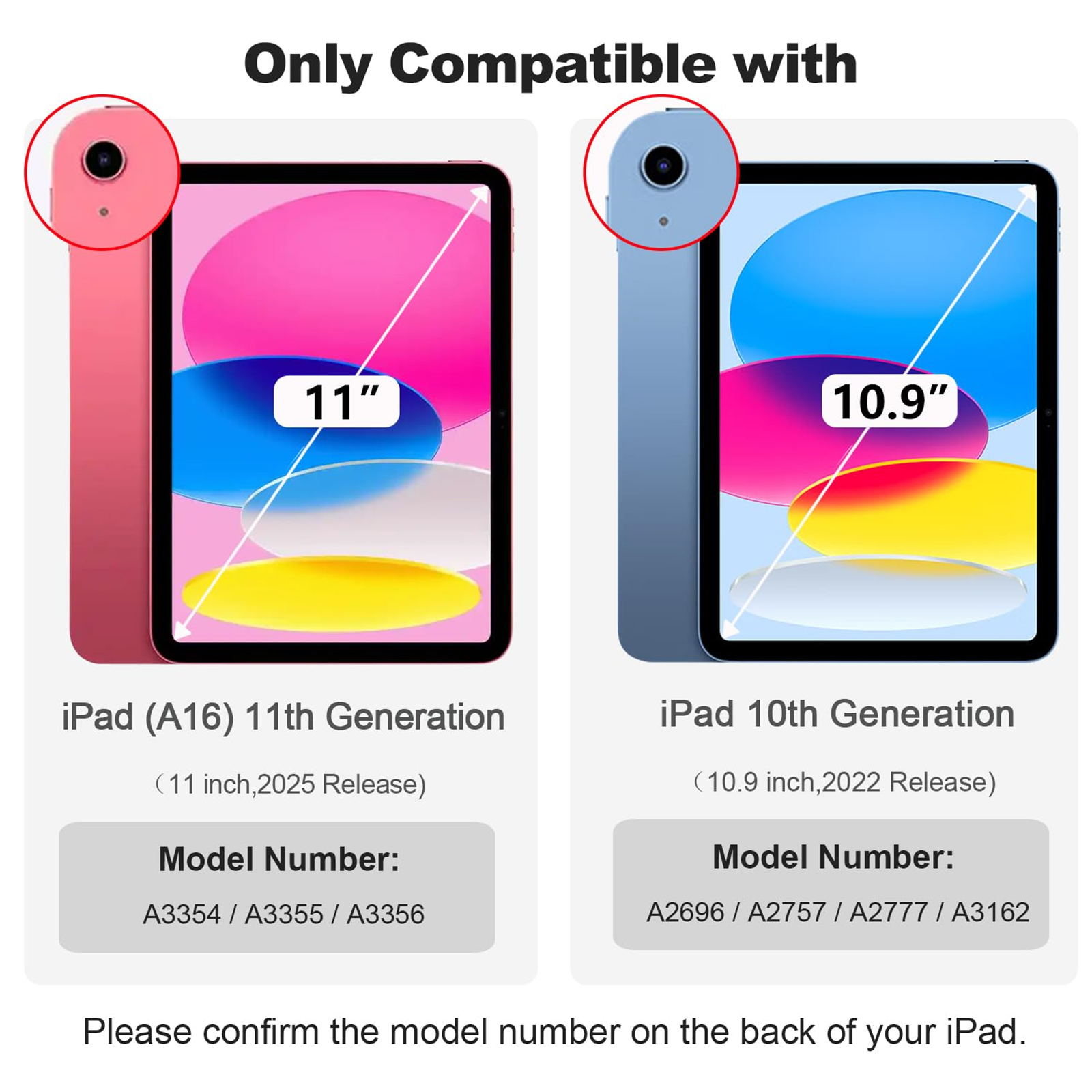 Zwei iPads nebeneinander, eines rosa, eines blau, mit Text. Der Text gibt die Kompatibilität an.