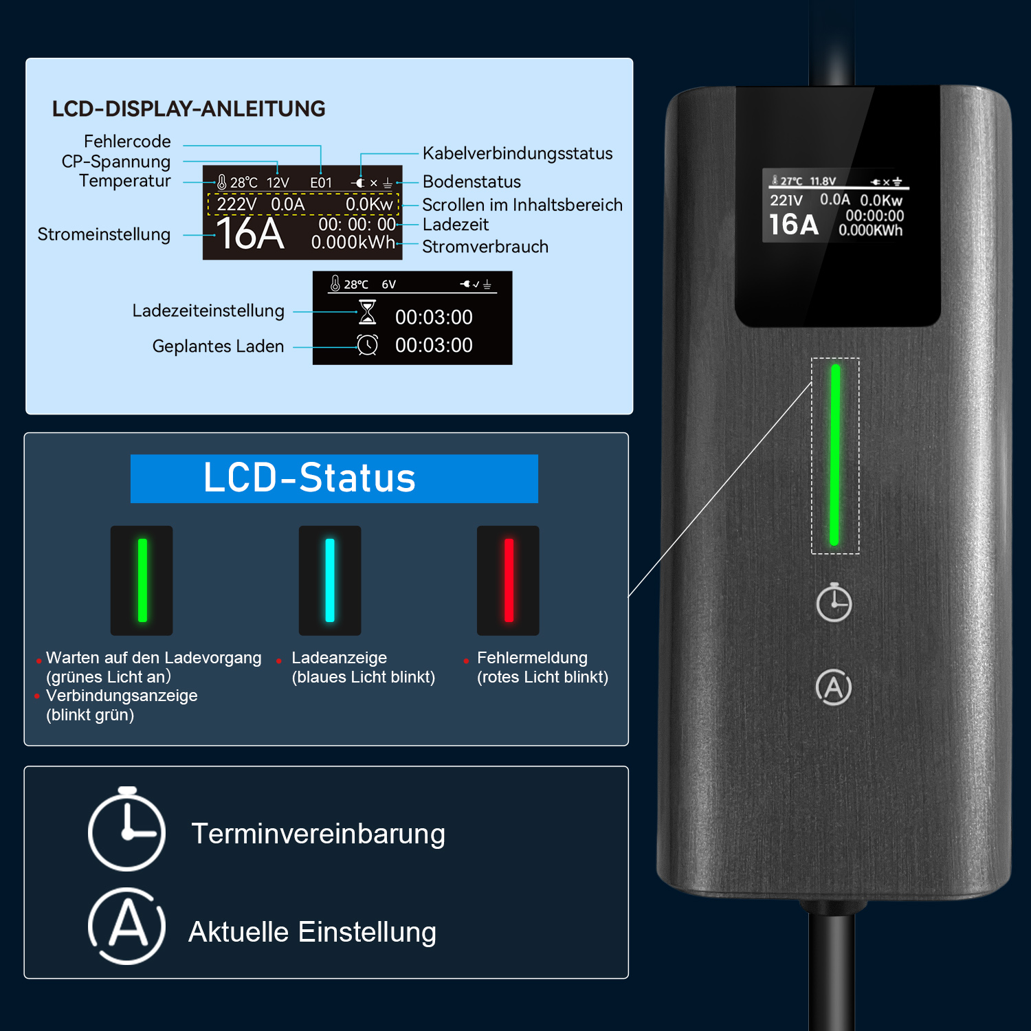 Ladegerät für Elektrofahrzeuge, LCD-Anzeige mit deutschem Text und Ladedetails. Nahaufnahme.