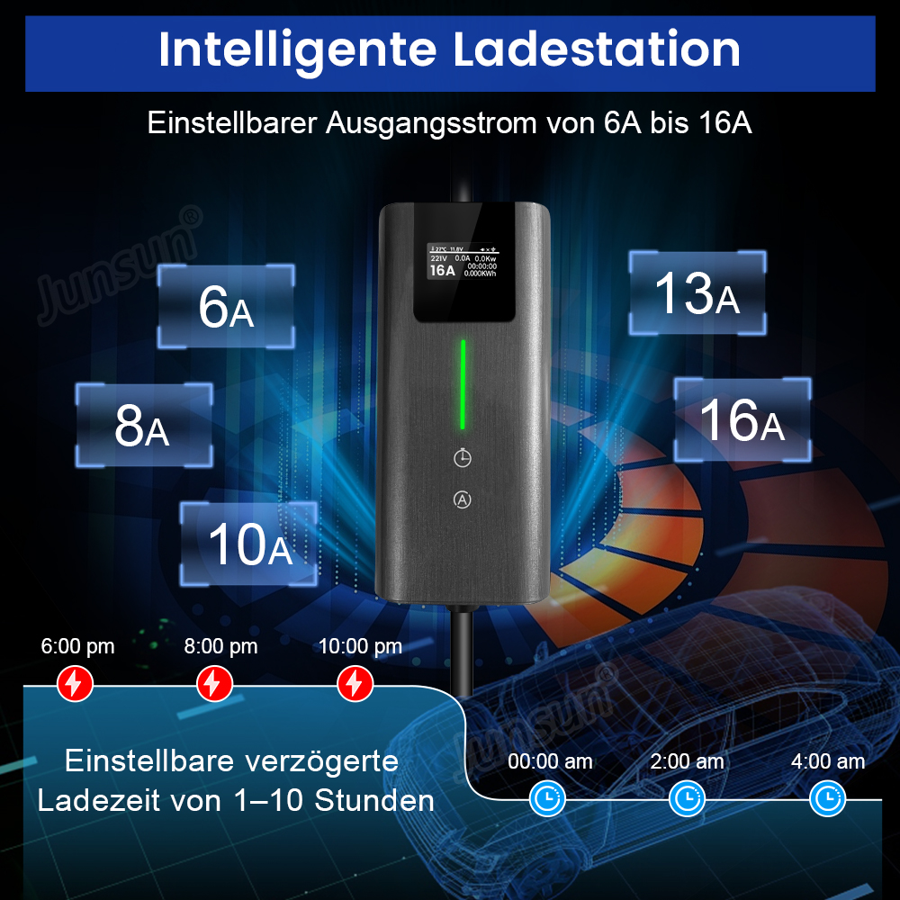 Ladestation-Display zeigt Strom, Spannung und Ladezeit mit blauer Autografik.