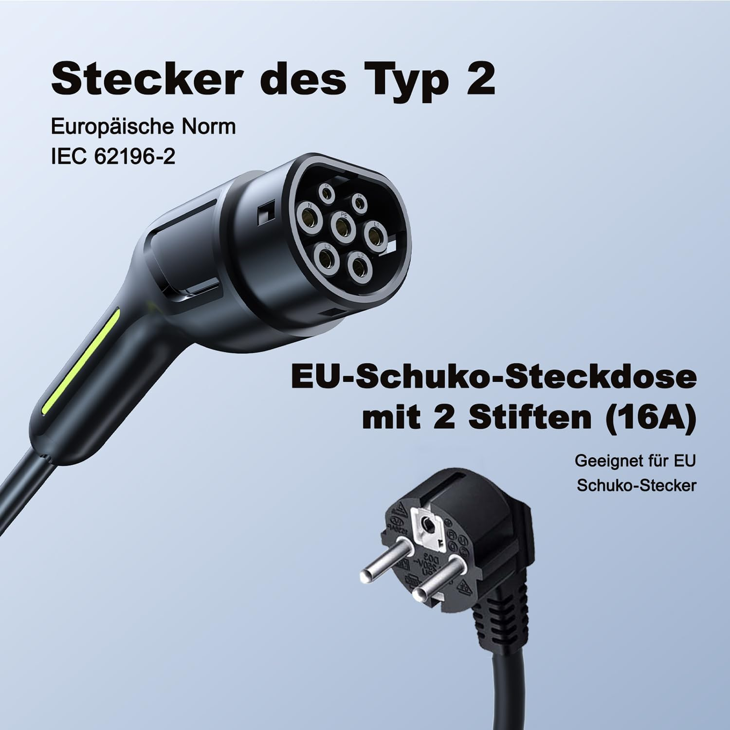 Typ 2 EV-Ladestecker und ein EU-Schuko-Stecker mit zwei Stiften, auf weißem Hintergrund.