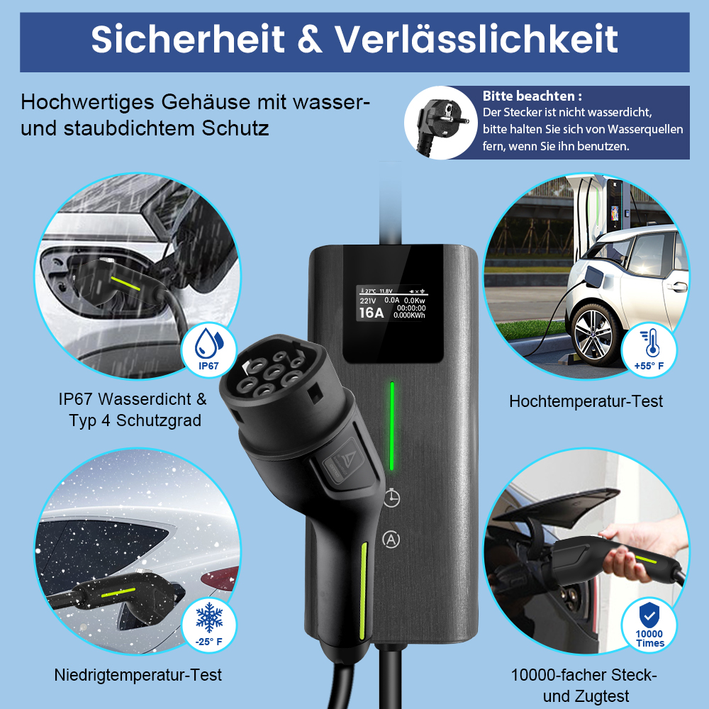 Ein EV-Ladestecker mit Display, das Spannung, Stromstärke und Temperaturtests zeigt.