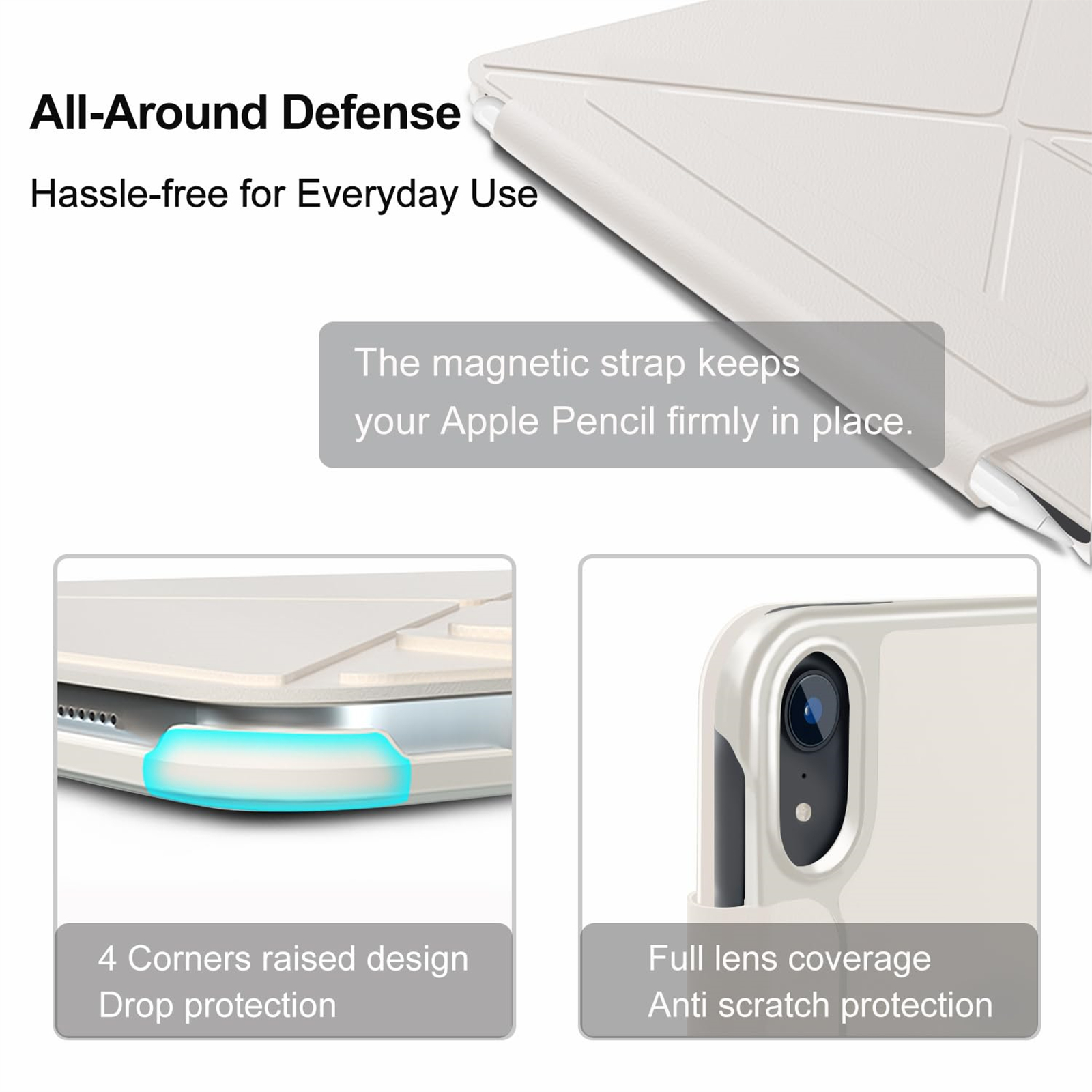 Details einer weißen iPad-Hülle mit Beschreibungen zu Ecken, Linse und Magnetband.