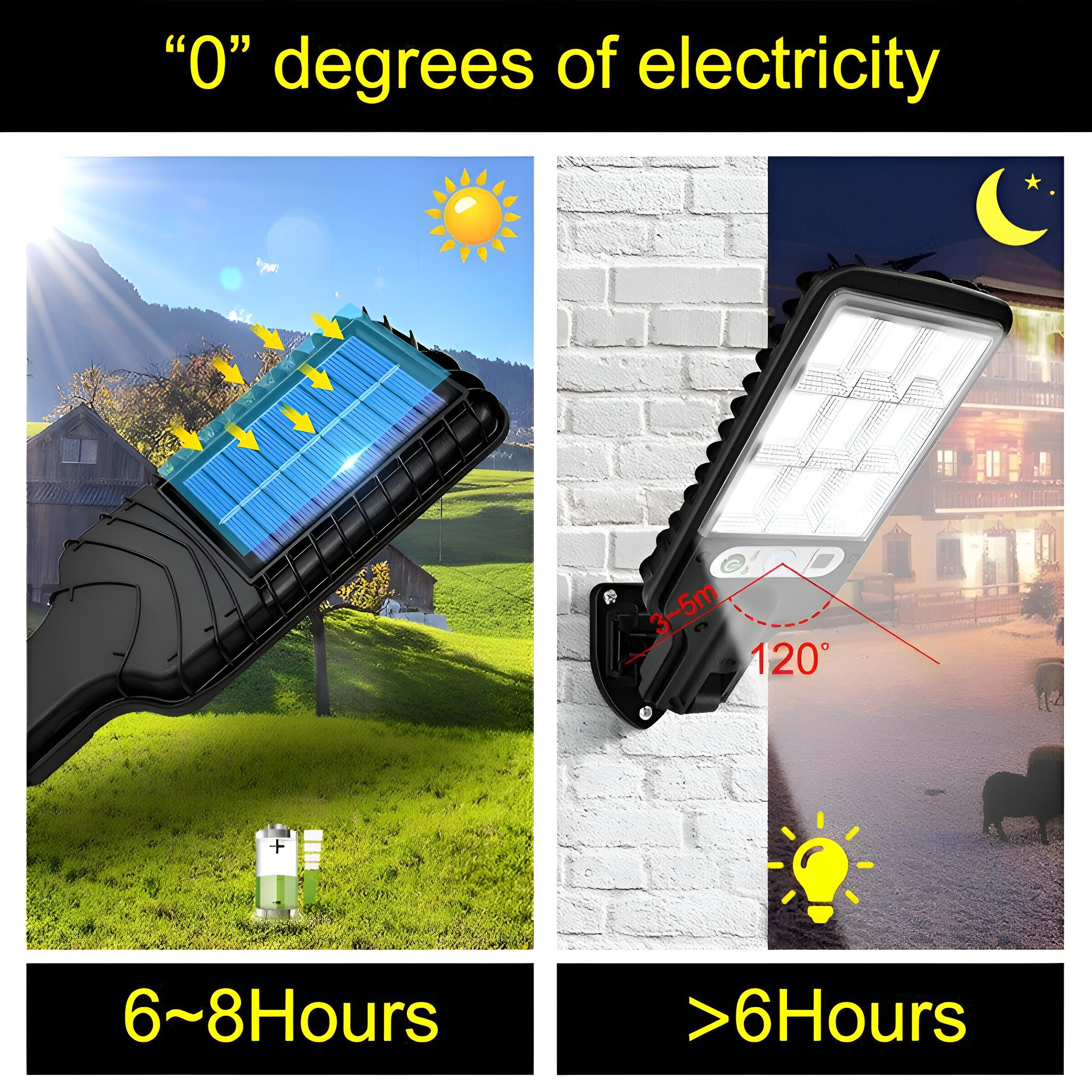 Zwei Solarleuchten an einer Ziegelmauer. Eine zeigt die Sonne, die andere den Mond.