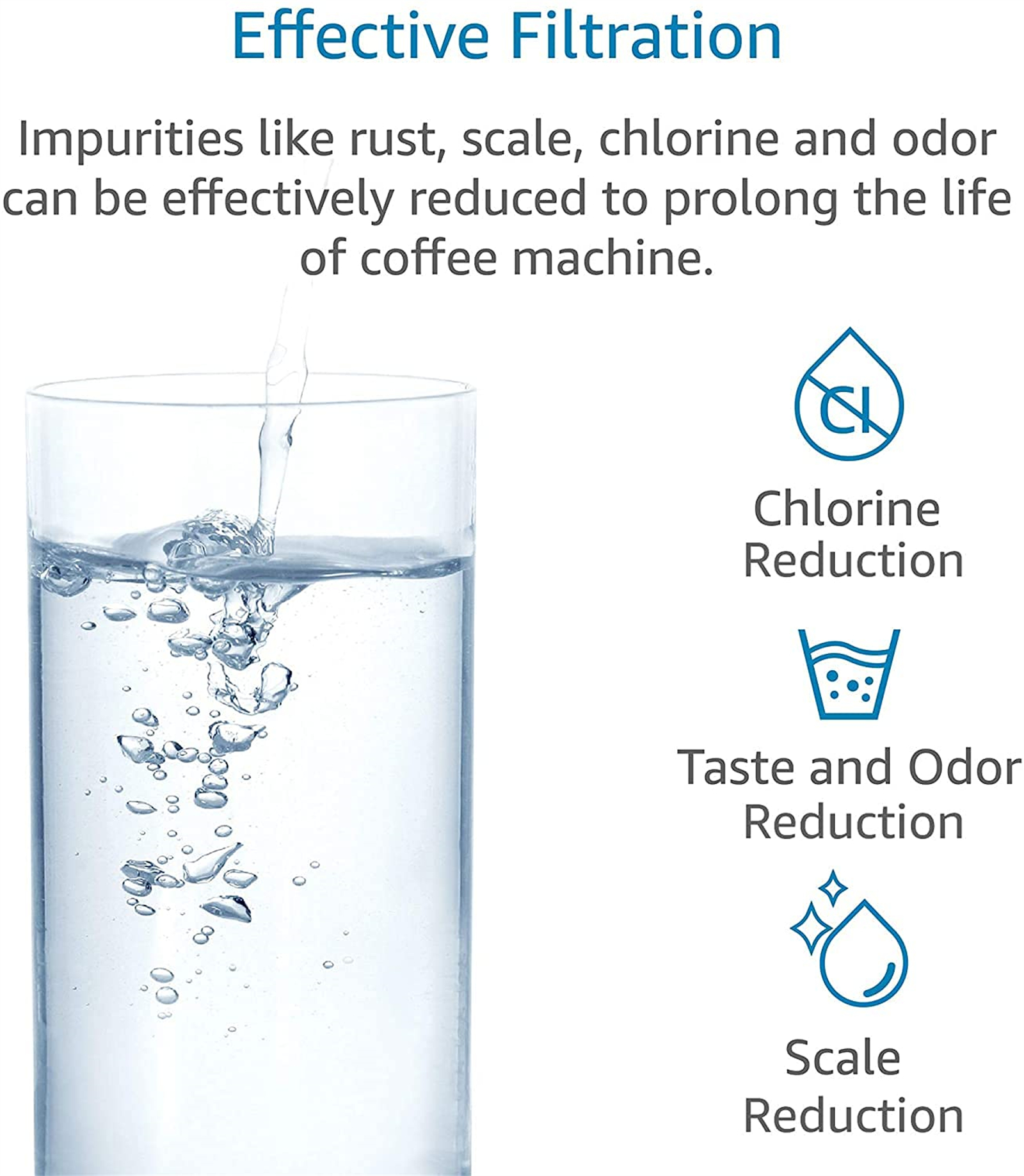 Klares Glas Wasser mit Text: Effektive Filtration. Weißer Hintergrund.