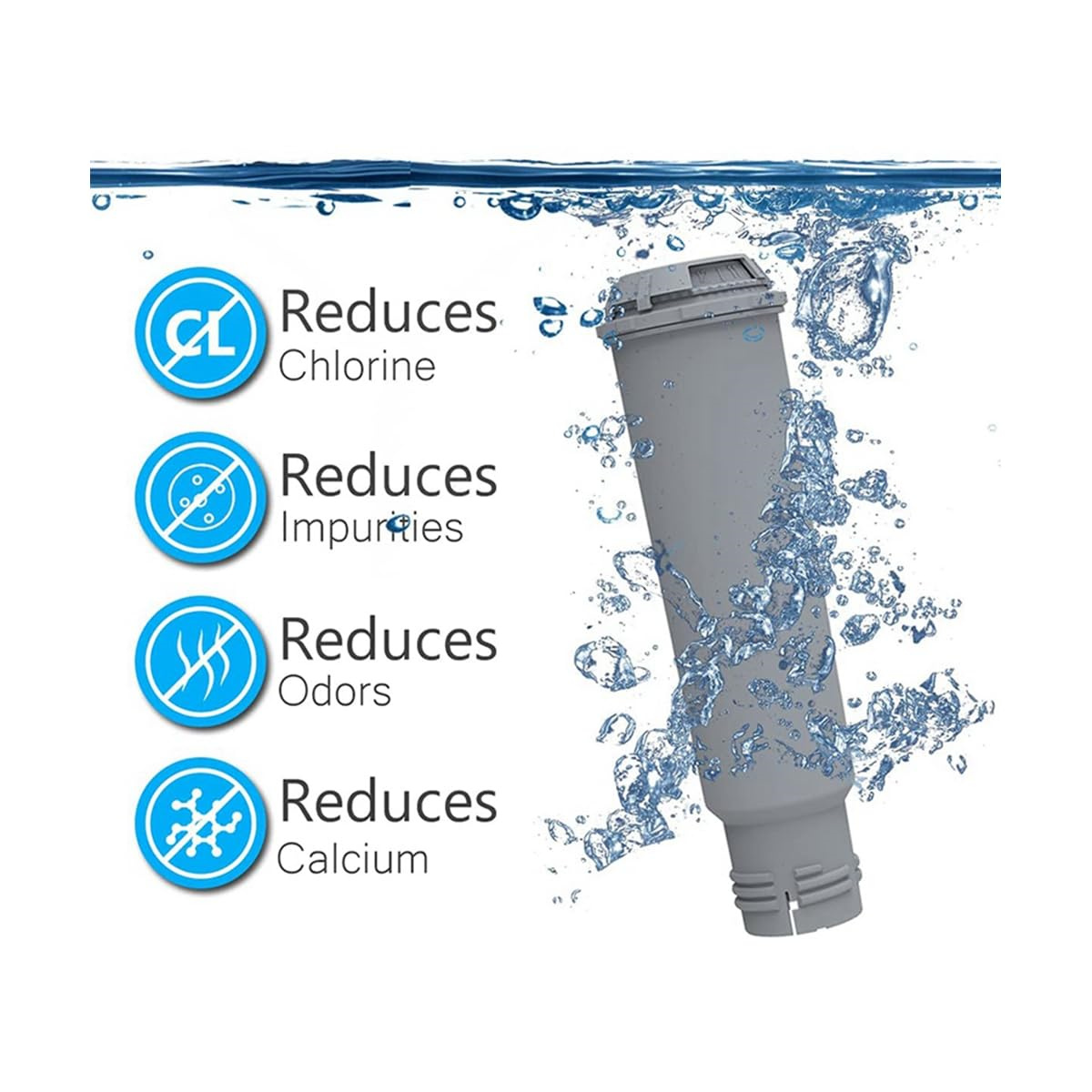 Ein grauer Filter, der in Wasser eingetaucht ist. Text hebt hervor, was er reduziert: Chlor, Verunreinigungen, Gerüche und Kalzium.