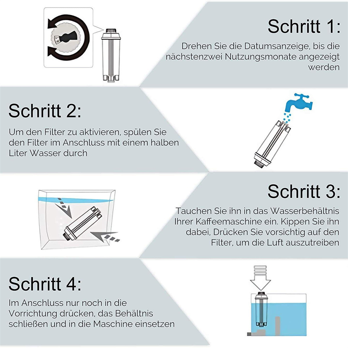 Anweisungen für einen Wasserfilter: drehen, spülen, eintauchen und in die Maschine einsetzen.
