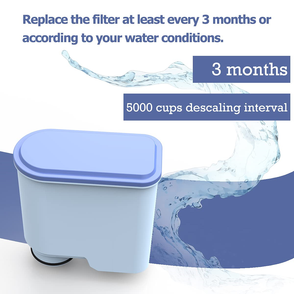 Wasserfilter mit Text: Filter alle 3 Monate wechseln. Blauer Hintergrund.