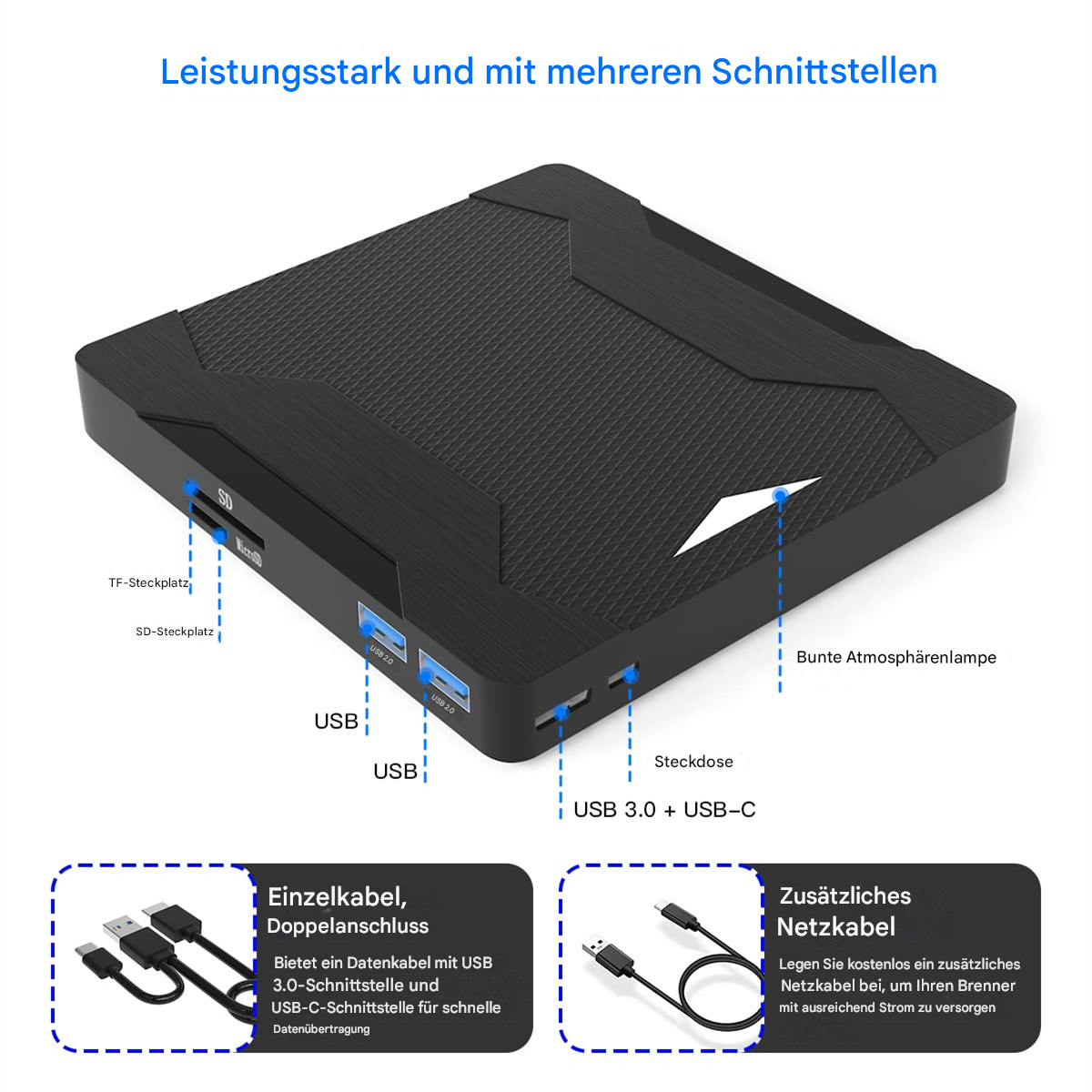 Schwarzes Gerät mit mehreren Anschlüssen: USB, SD und USB-C. Inklusive Anschlusskabel. Beschriftung in Deutsch.