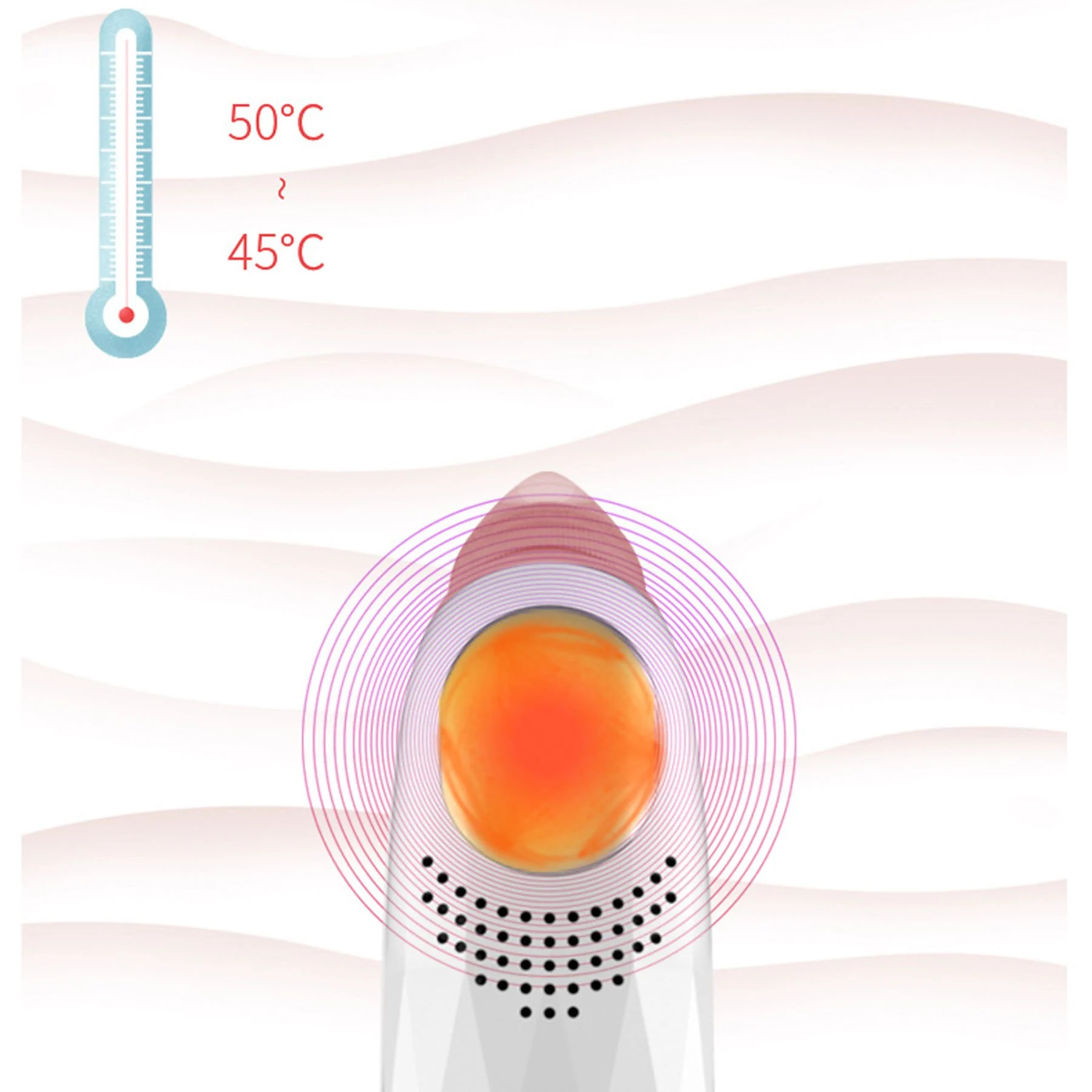 Ein Gerät mit Thermometer zeigt Temperaturmesswerte, mit einem orangefarbenen Kreis und schwarzen Punkten darunter.
