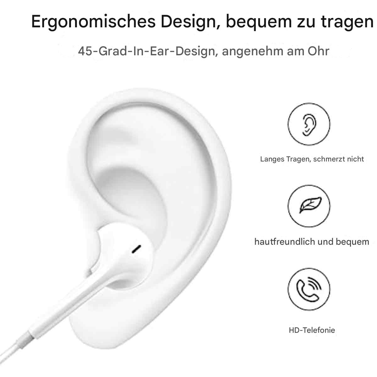 Ein Ohr mit einem weißen Kopfhörer. Text erwähnt ergonomisches Design und Komfort. Symbole sind vorhanden.