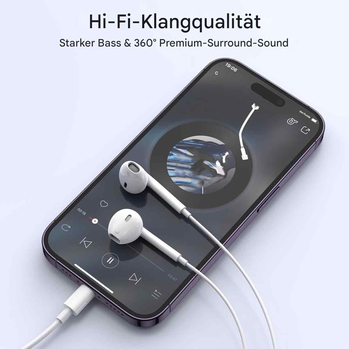 Weiße Ohrhörer an einem Telefon angeschlossen. Das Telefon zeigt Musiksteuerungen an. Text lautet 'Hi-Fi-Sound'.