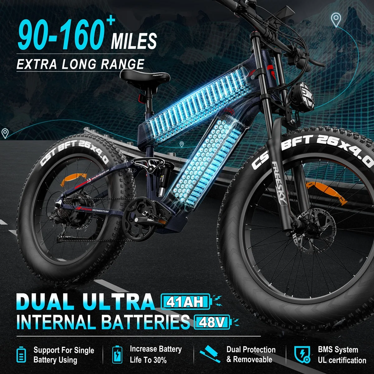 Ein Elektrofahrrad mit Batterien und Text darauf. Das Bild zeigt auch die Kilometerleistung und Doppelbatterie.