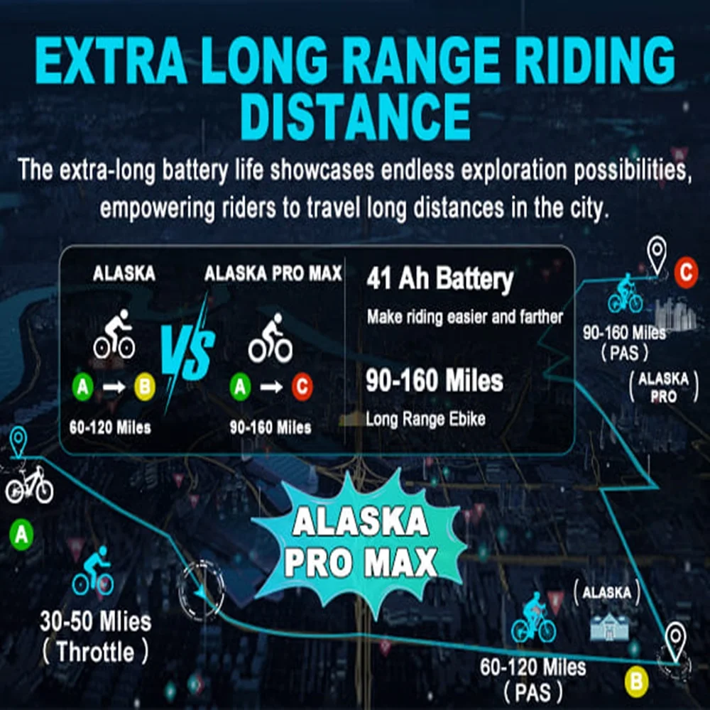 Karte mit Reichweiten und Entfernungen der E-Bikes Alaska Pro und Alaska Pro Max.