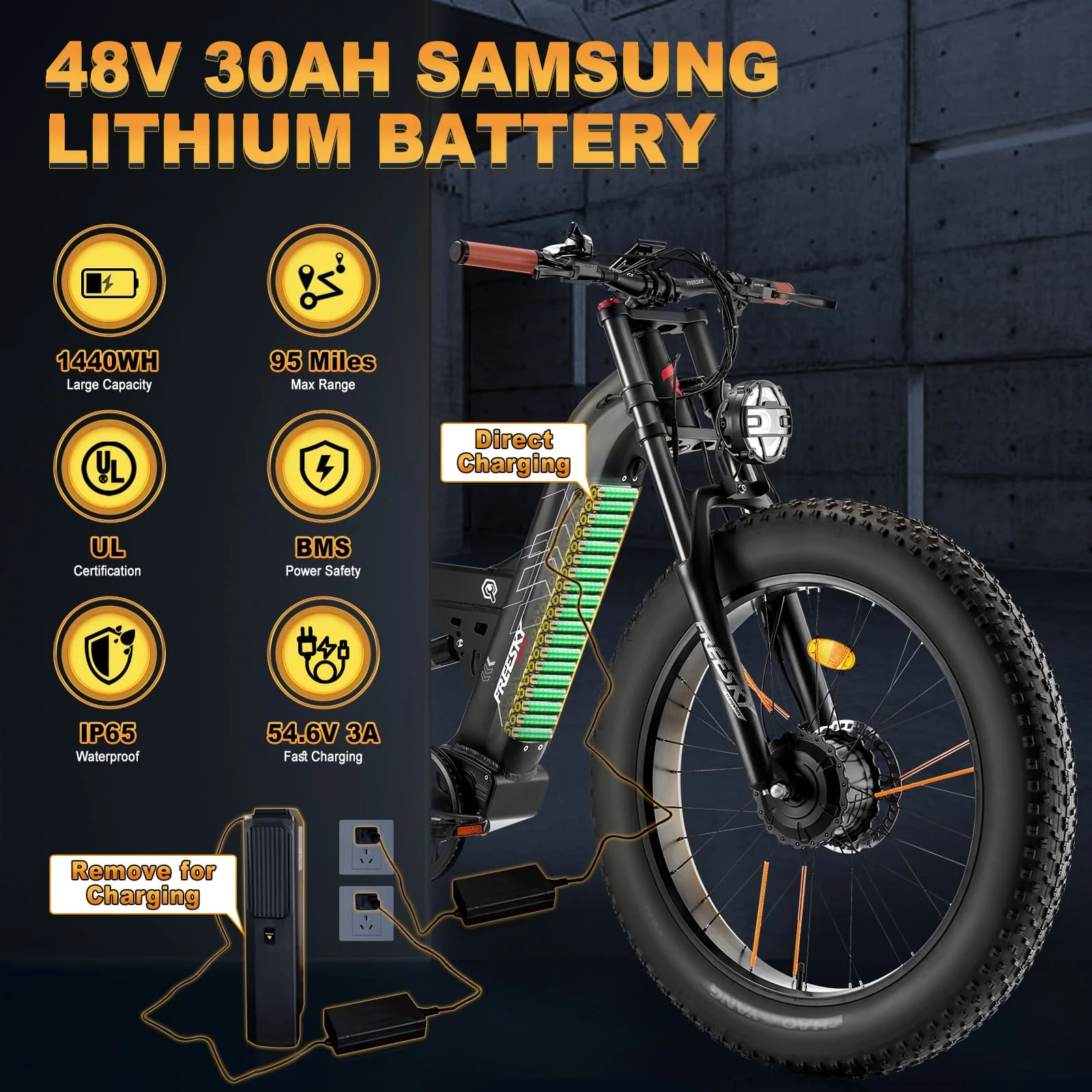 Ein E-Bike mit verschiedenen Symbolen, die Batterie, Reichweite und Ladefunktionen anzeigen, auf dunklem Hintergrund.