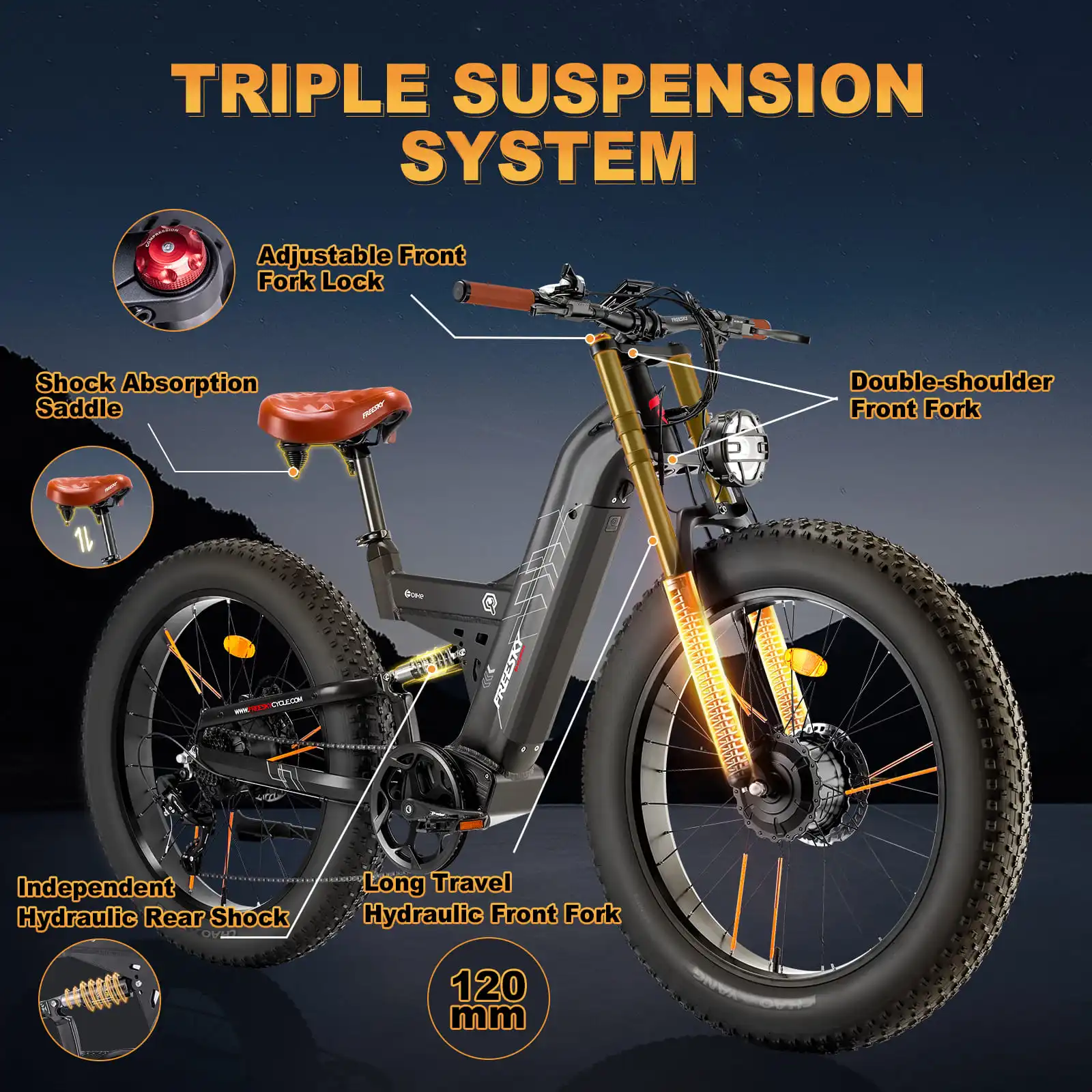 E-Bike mit breiten Reifen, Dreifachfederung, Sattel, Vorderradgabel und Körper einer Person.