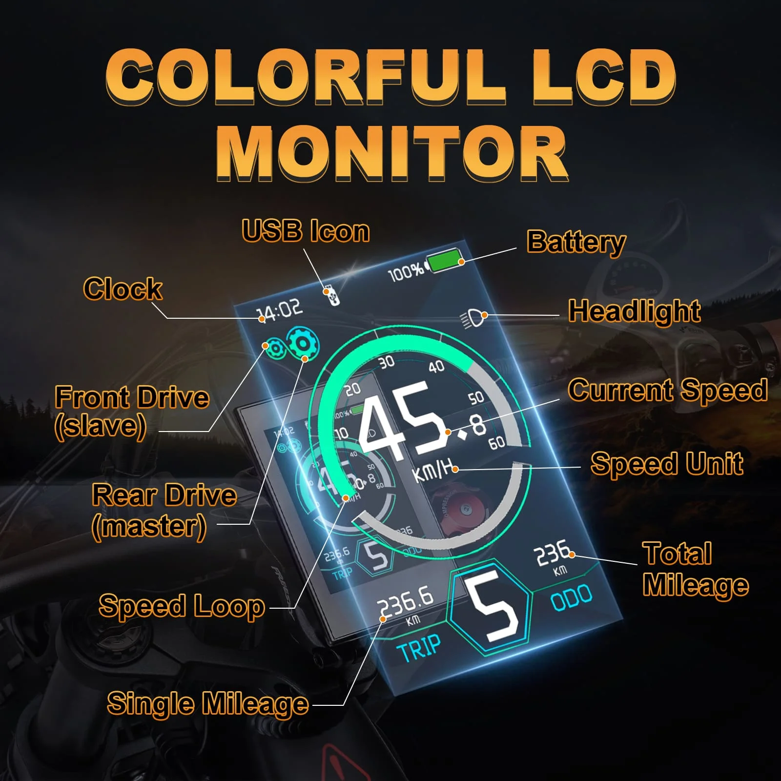 Farbenfroher LCD-Monitor mit Tachometer und verschiedenen Datenanzeigen. Schwarzer Hintergrund.