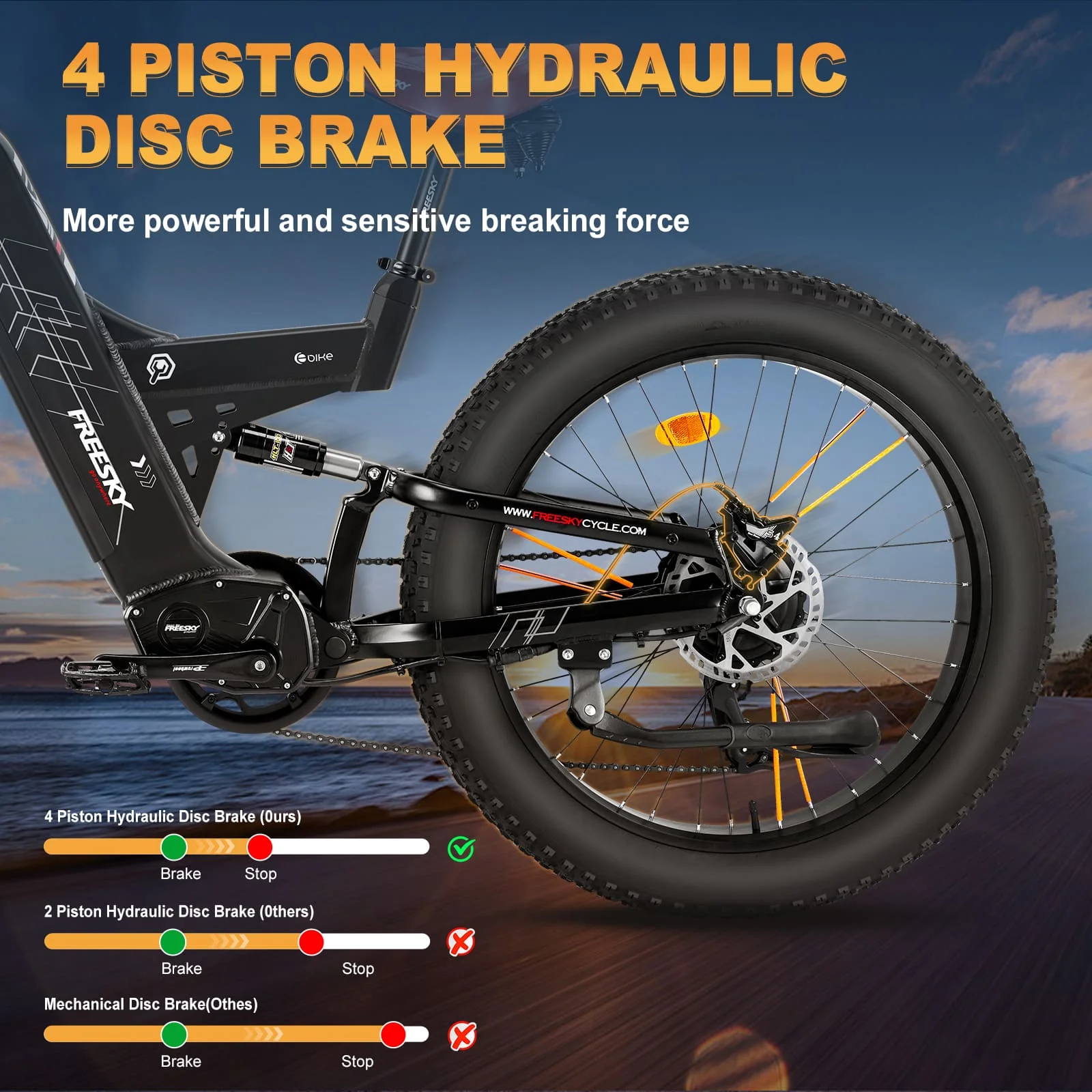 E-Bike mit hydraulischen Scheibenbremsen und Vergleichstabelle zur Bremsleistung.