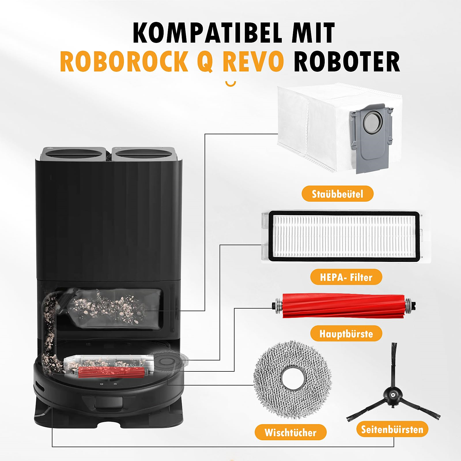 Diagramm eines Roboter-Staubsaugers mit deutsch beschrifteten Komponenten, einschließlich Filter und Bürsten.