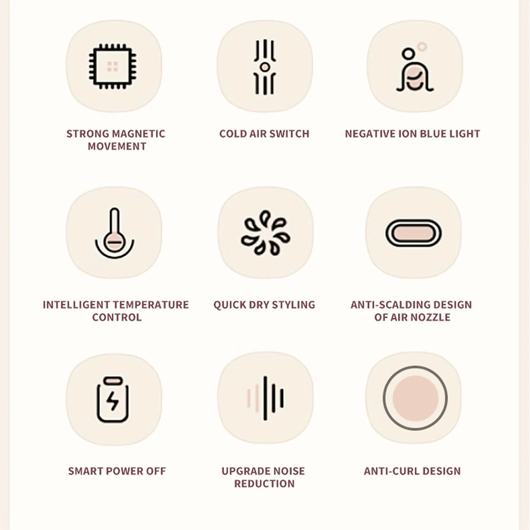 Neun Icons in Kreisen. Stehen für starke Magnetbewegung, kalte Luft, Licht, Temperaturregelung, Trocknung, Design.