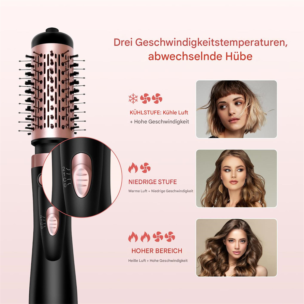 Haarstyling-Tool mit verschiedenen Einstellungen. Zeigt: kühle Luft, niedrige Hitze, hohe Hitze. Frauen mit gestyltem Haar.