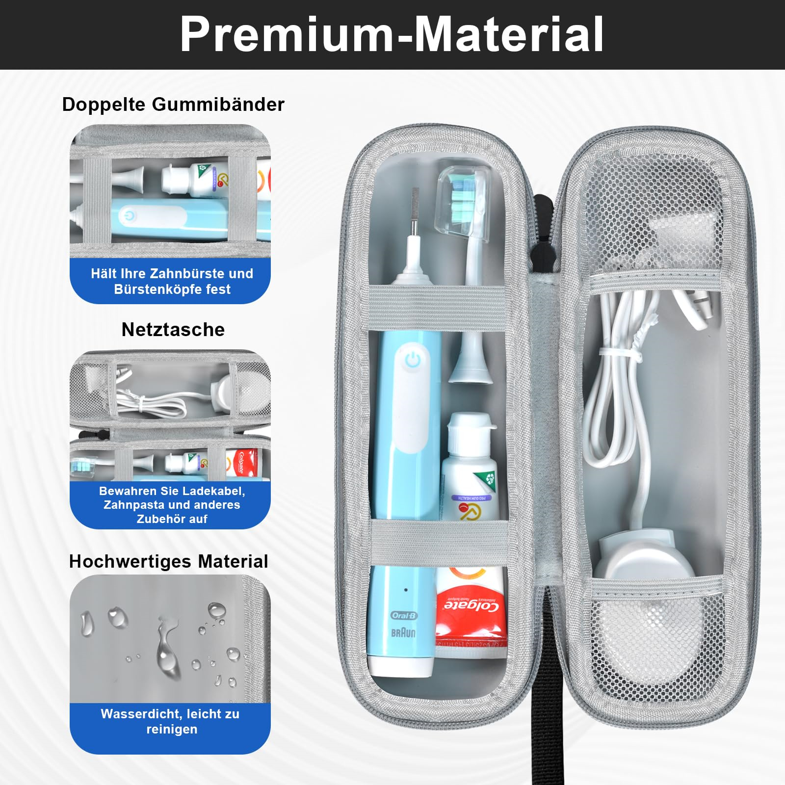 Offenes graues Etui mit Zahnbürste, Zahnpasta und Ladegerät. Text: 'Premium-Material'.