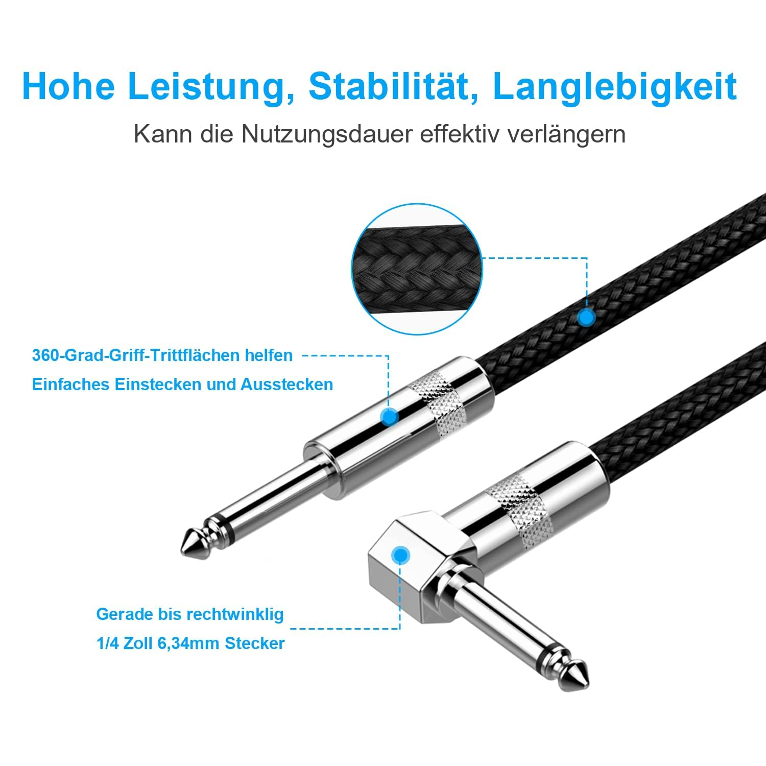 Zwei schwarze Kabel mit 1/4-Zoll-Klinkensteckern. Weißer Hintergrund.