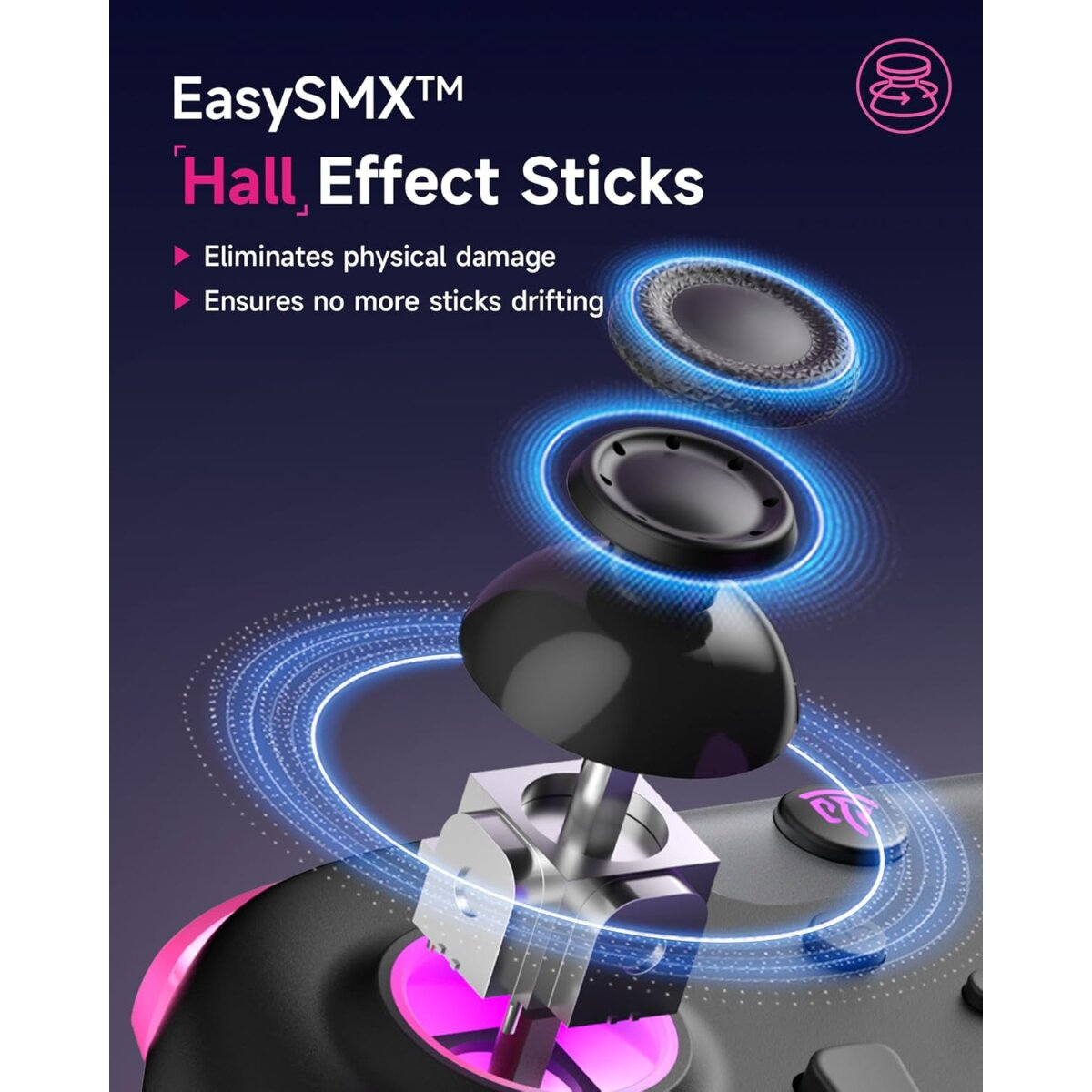 Nahaufnahme eines Gamepad-Sticks, zeigt interne Komponenten und pinkfarbene Akzente.