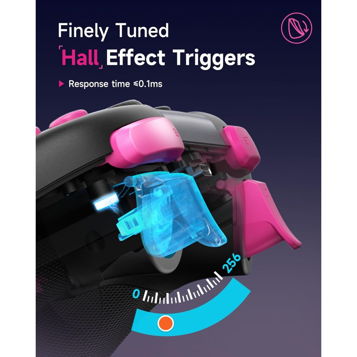 Gamecontroller-Auslöser. Es werden Hall-Effekt-Trigger und ihre Reaktionszeit hervorgehoben.