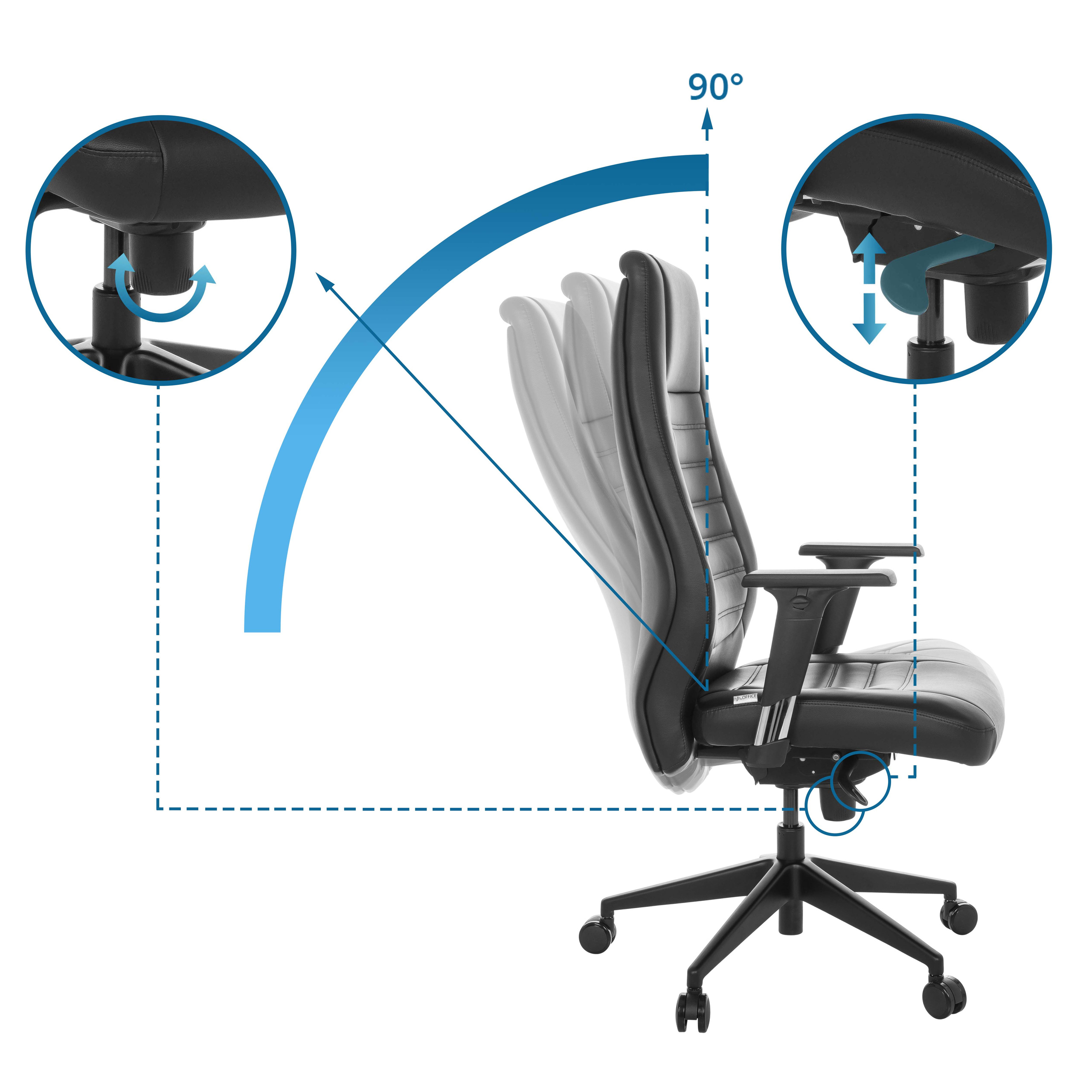 Bürostuhl-Einstellungsdiagramm zeigt eine 90-Grad-Rückenverstellung.
