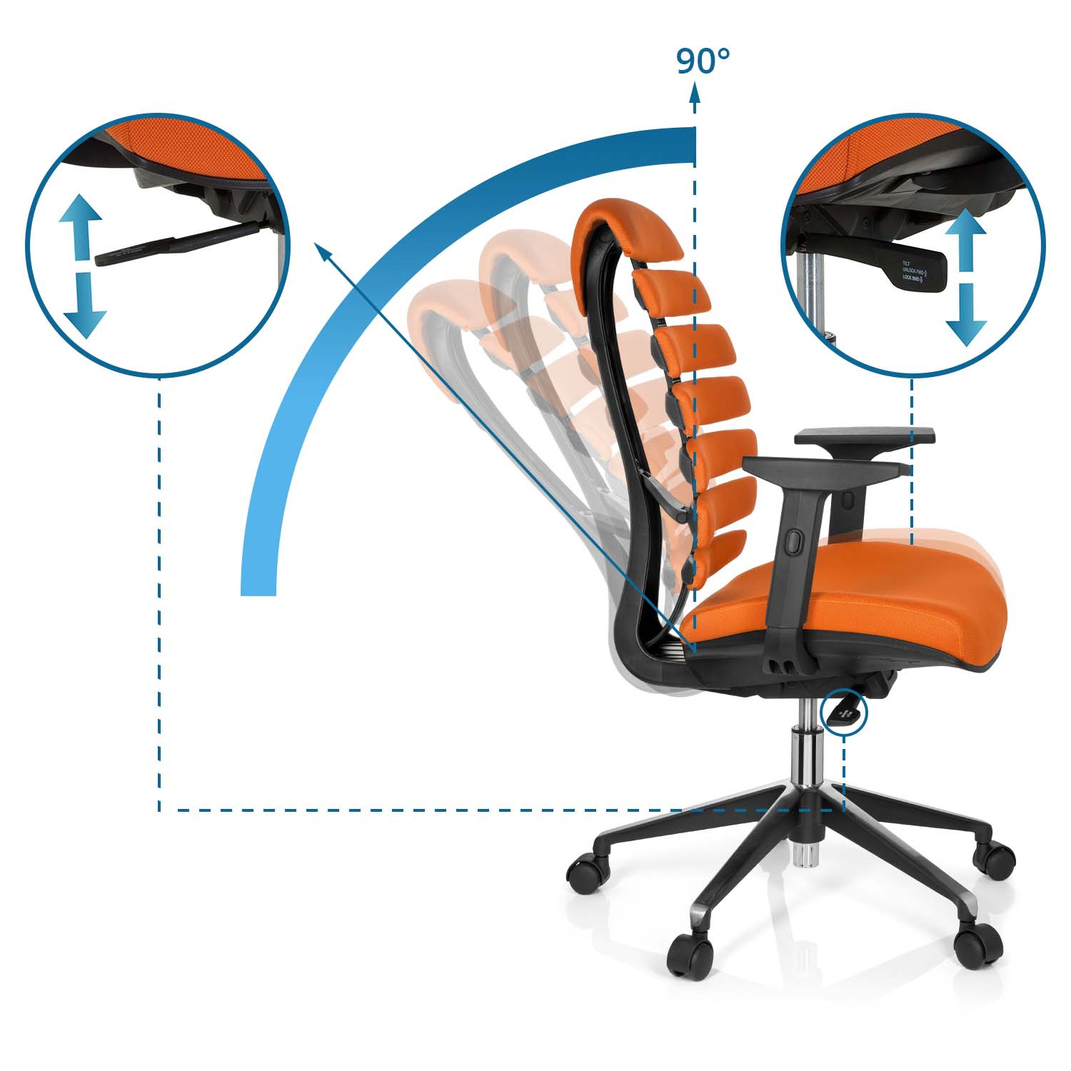 Bürostuhl mit Einstellungsdetails, die Änderungen an Rückenlehne und Sitzwinkel zeigen.