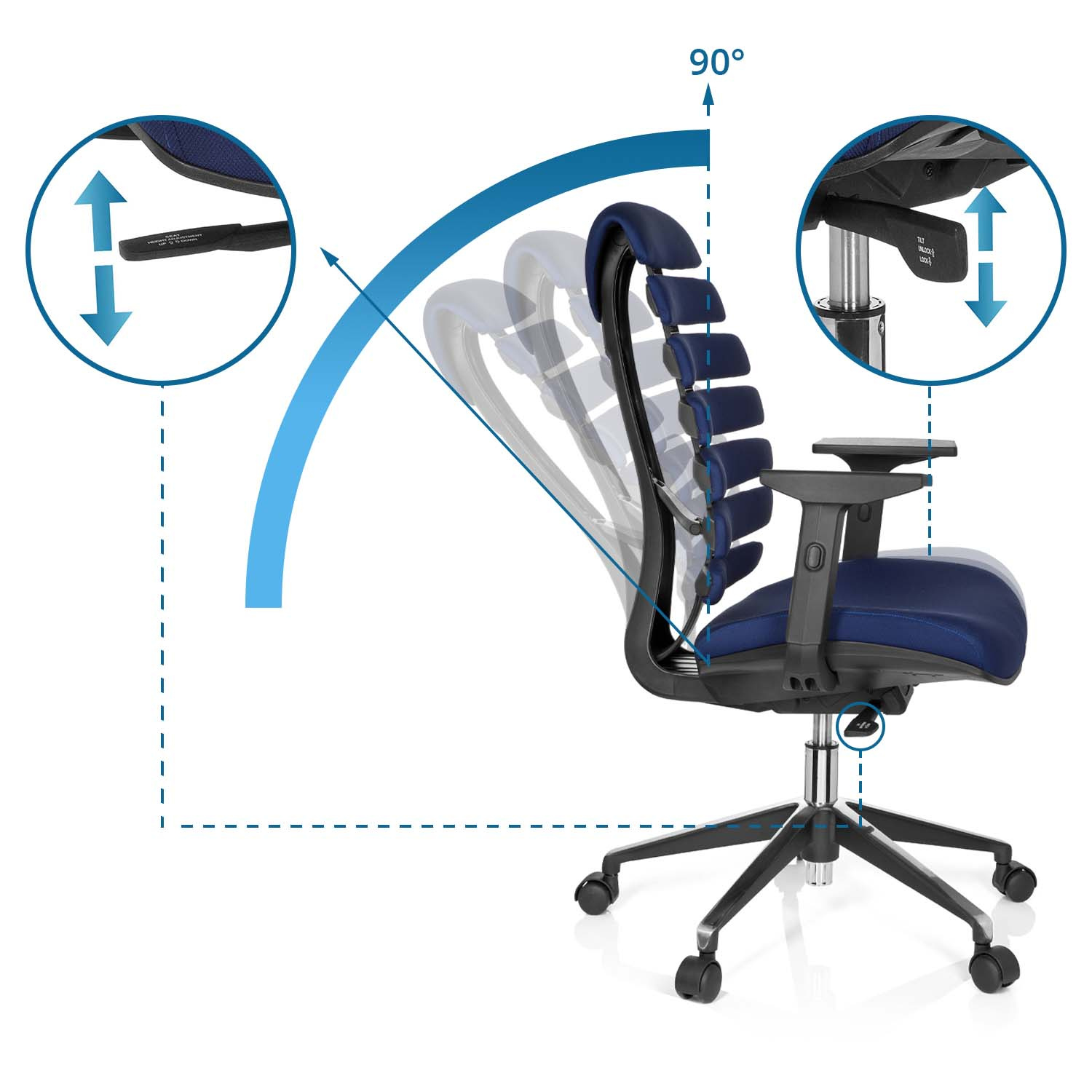 Bürostuhl mit blauem Rücken, Armlehnen und Fünf-Rollen-Fuß, mit Einstellungsdiagramm.