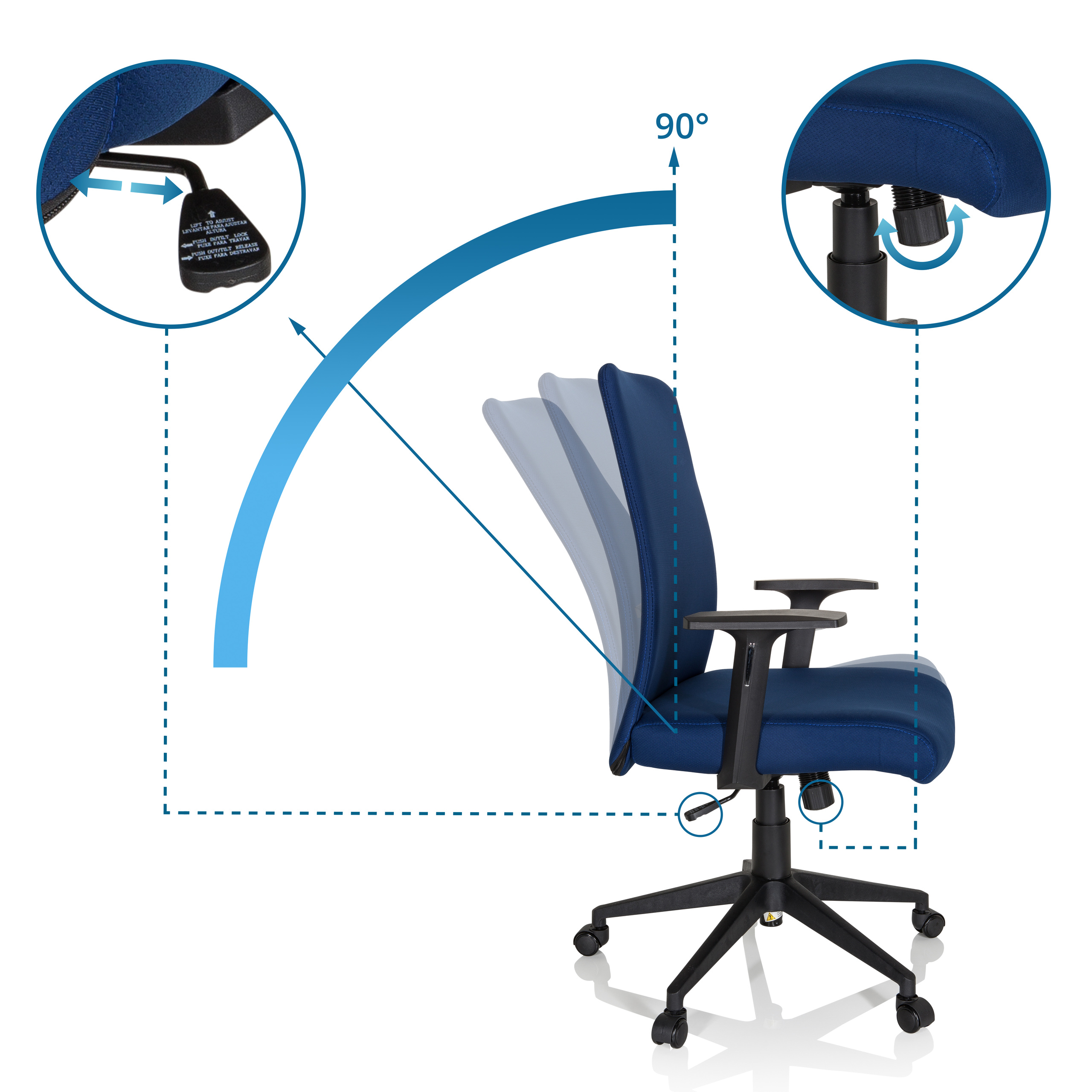 Blauer Bürostuhl mit Einstellungsdiagrammen. Zeigt, wie Rücken und Sitz verstellt werden.