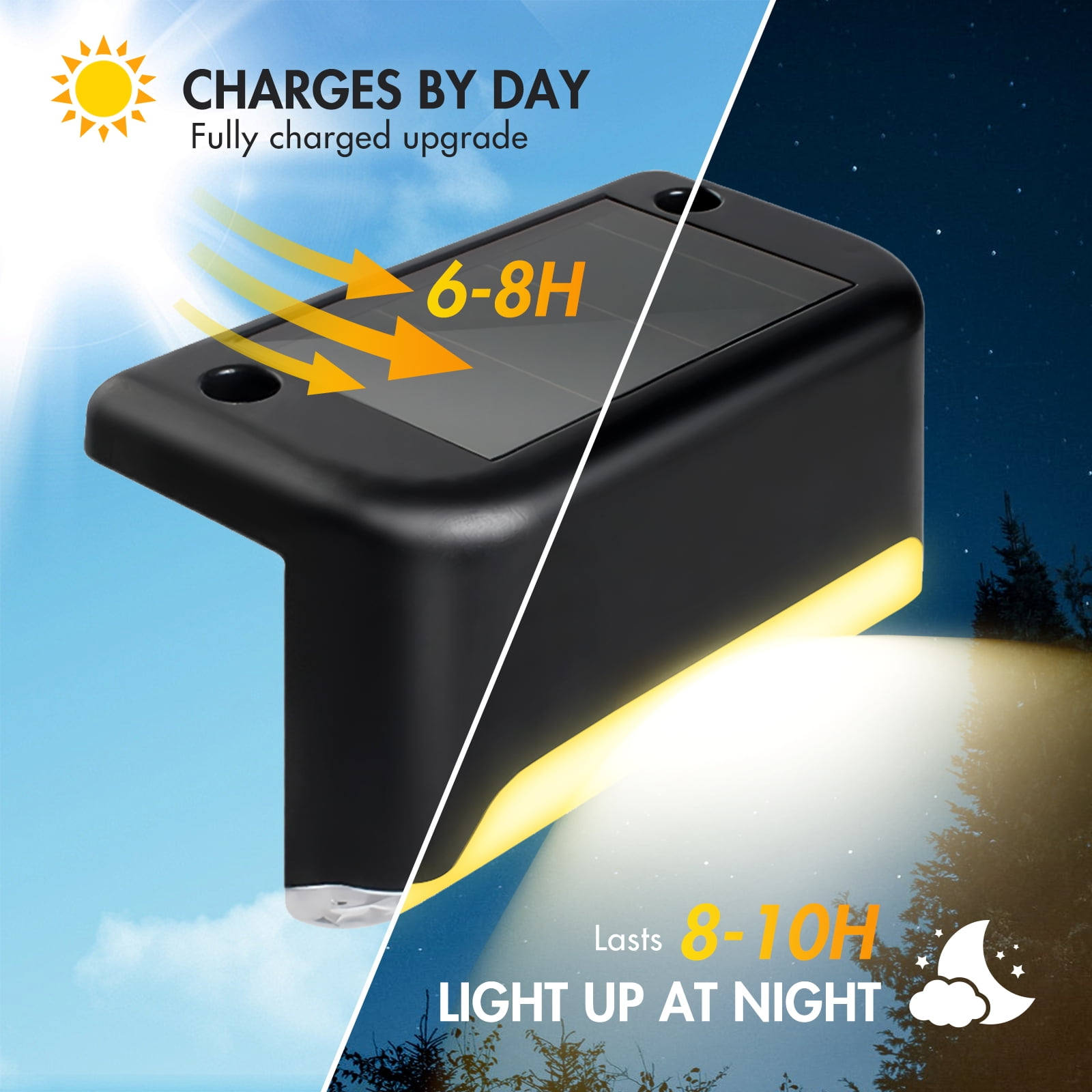 Solarbetriebenes Licht lädt sich tagsüber (6-8 Stunden) auf und leuchtet nachts (8-10 Stunden). Sonnen- und Mondsymbole.