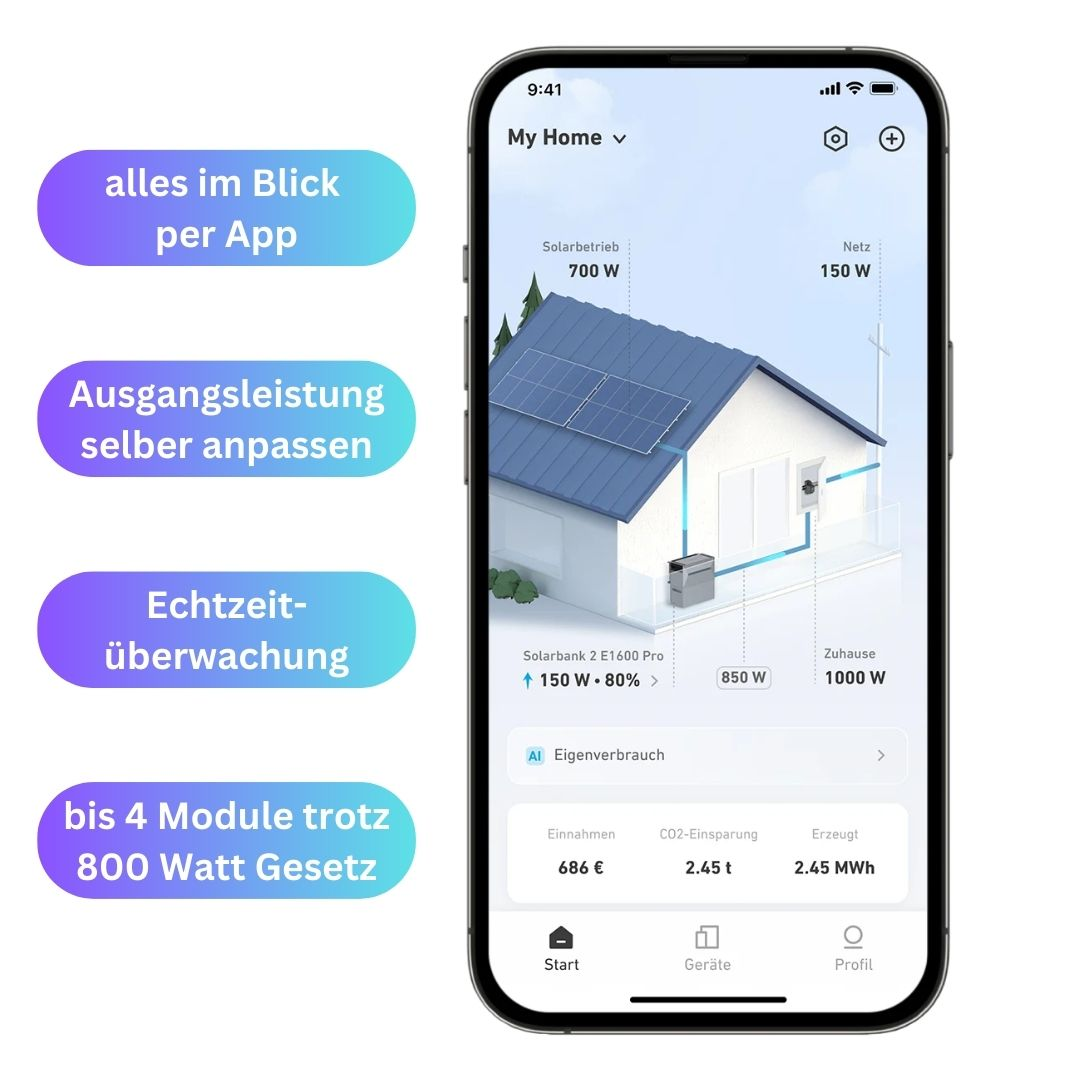Smartphone mit App-Oberfläche mit Energieverbrauchsdaten. Text: Übersicht, Ausgangsleistung anpassen, Echtzeitüberwachung.