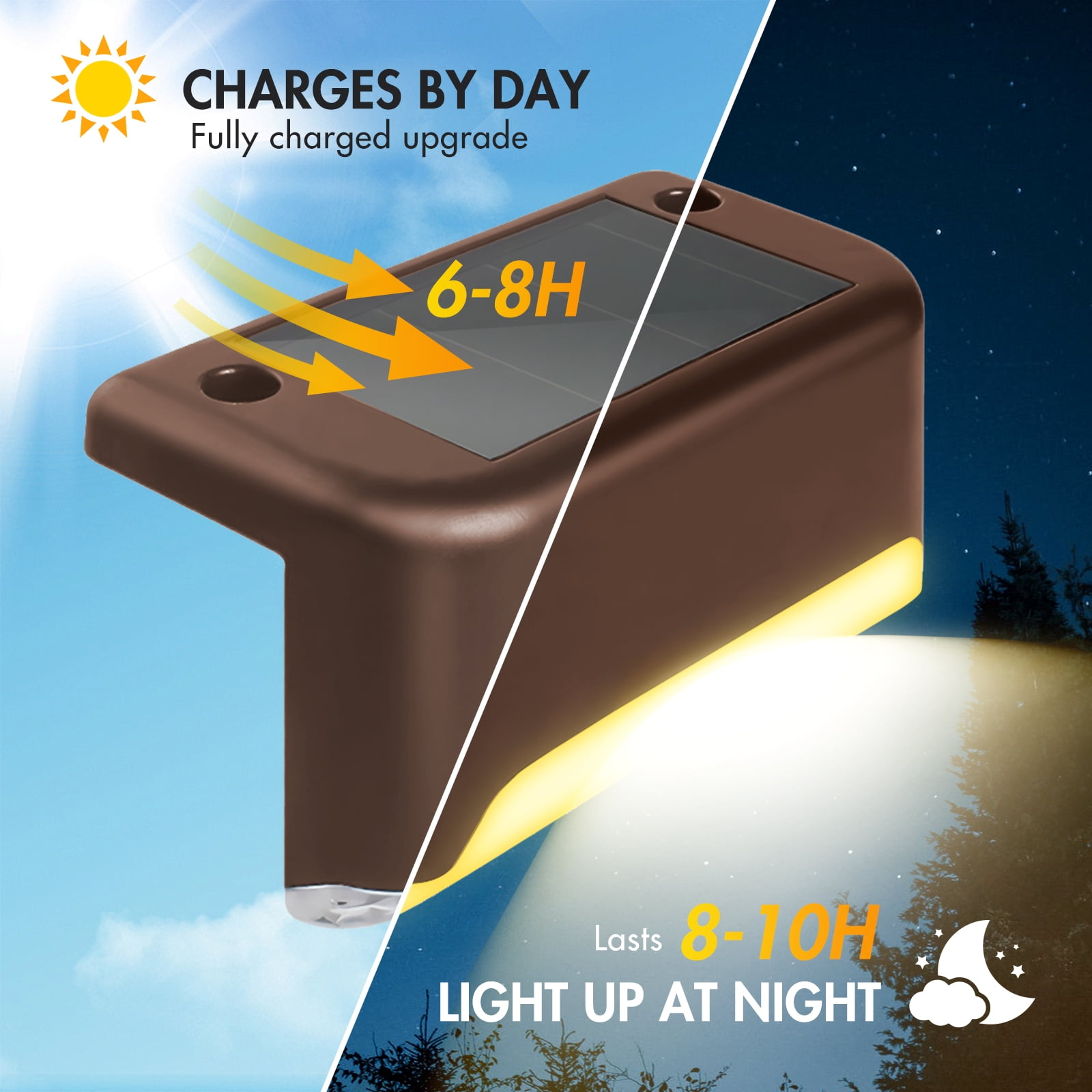 Braune Solarleuchten, laden tagsüber und leuchten nachts, mit Sonnen- und Mondsymbolen.