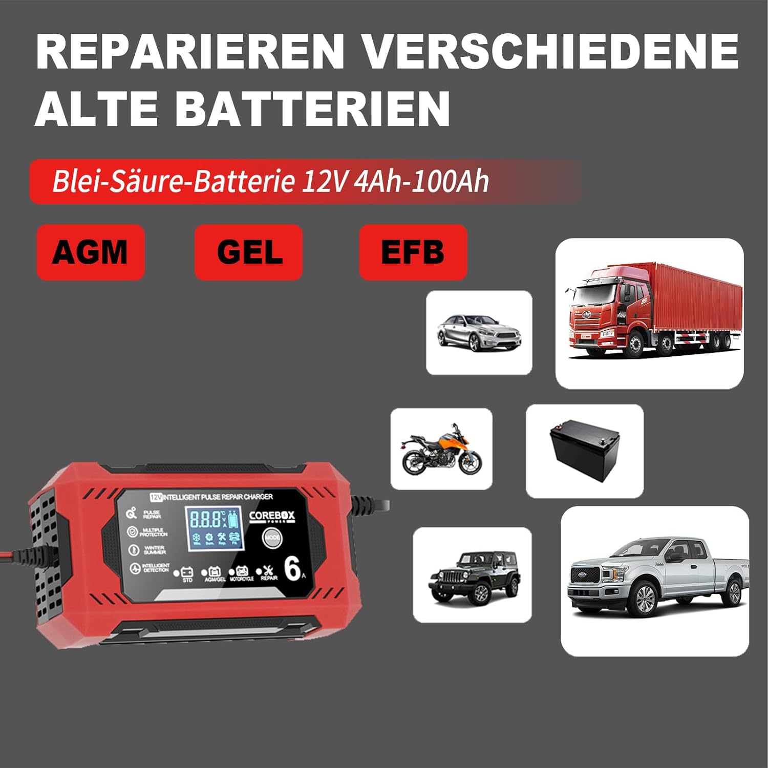 Ein rotes Batterieladegerät mit Text und Bildern von Autos und Batterien.
